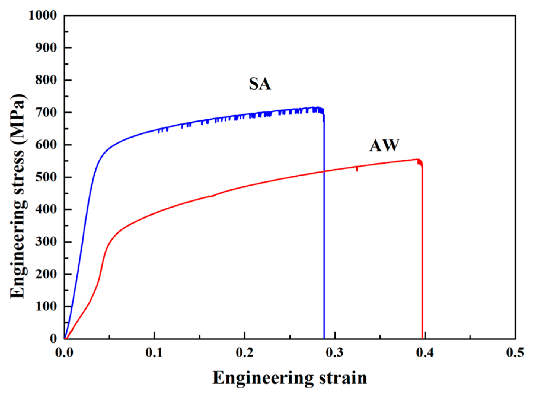 Crystals 14 00764 g009