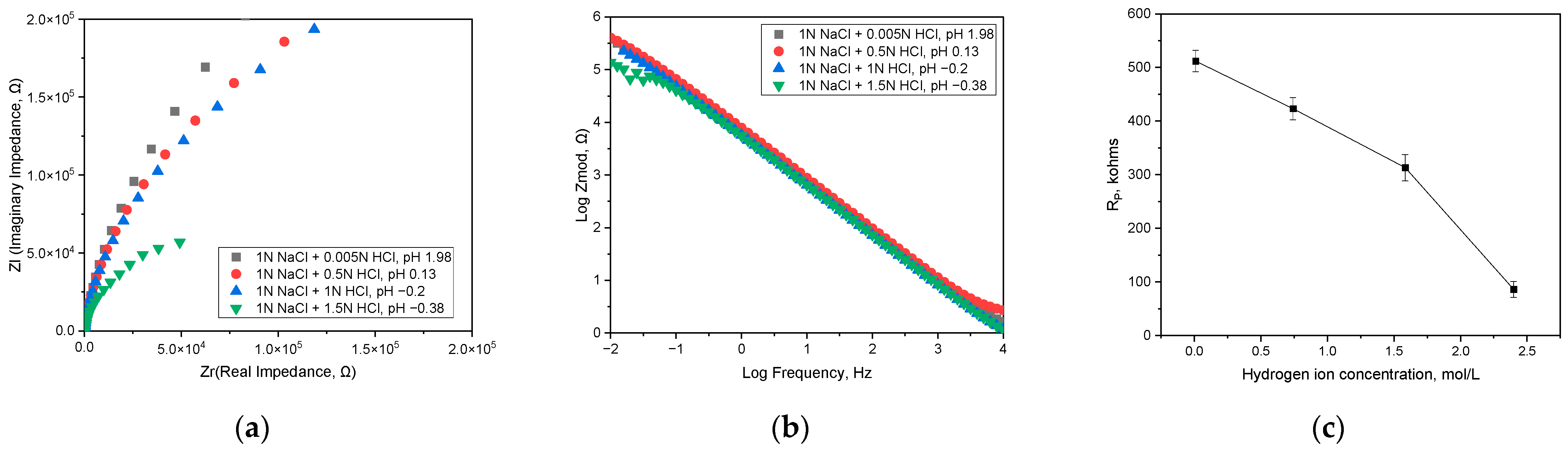 Crystals 14 00766 g003