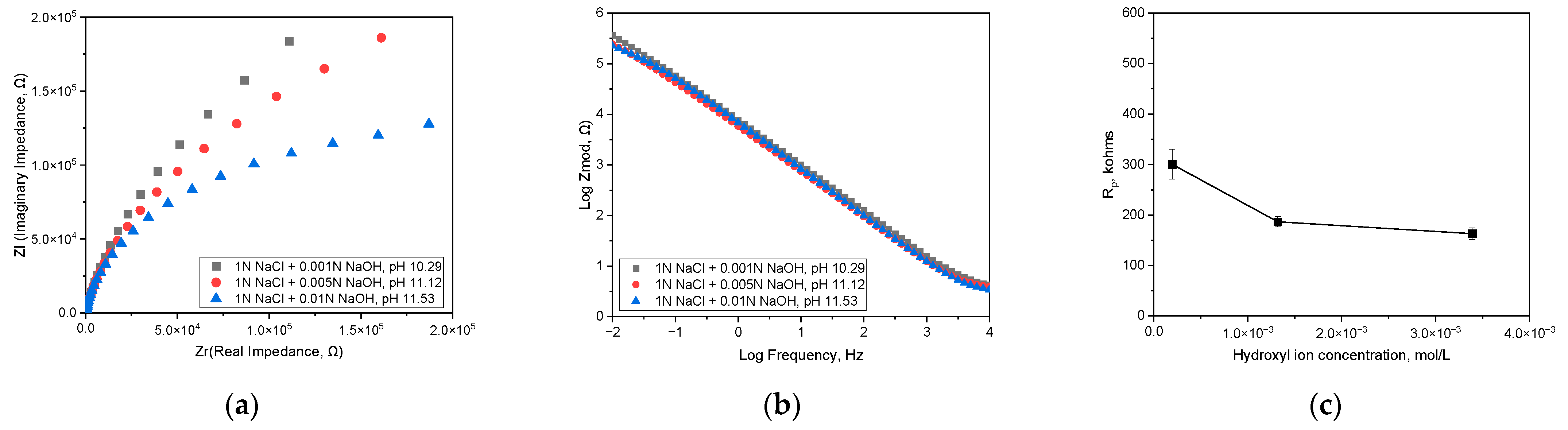 Crystals 14 00766 g004