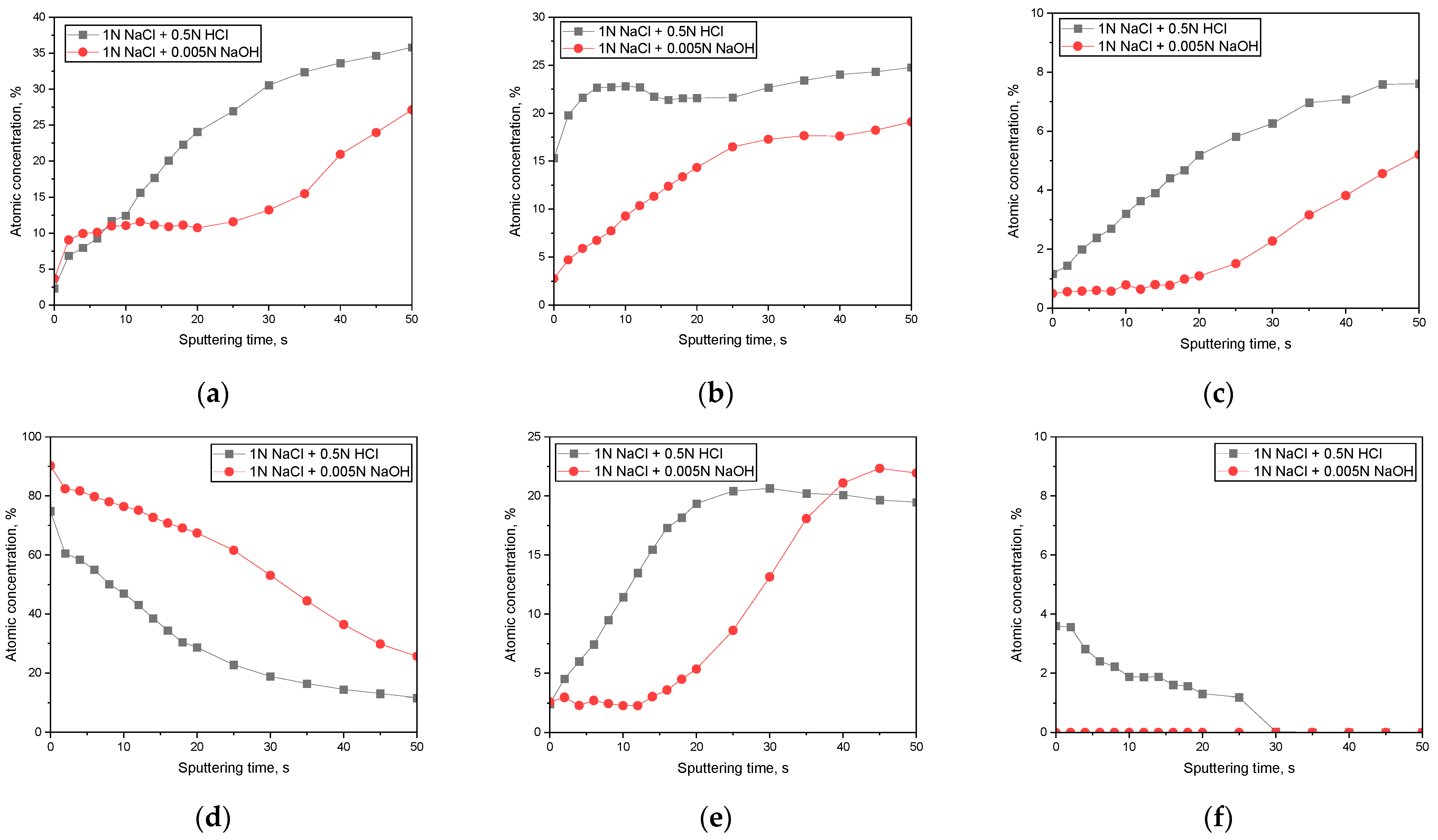 Crystals 14 00766 g006