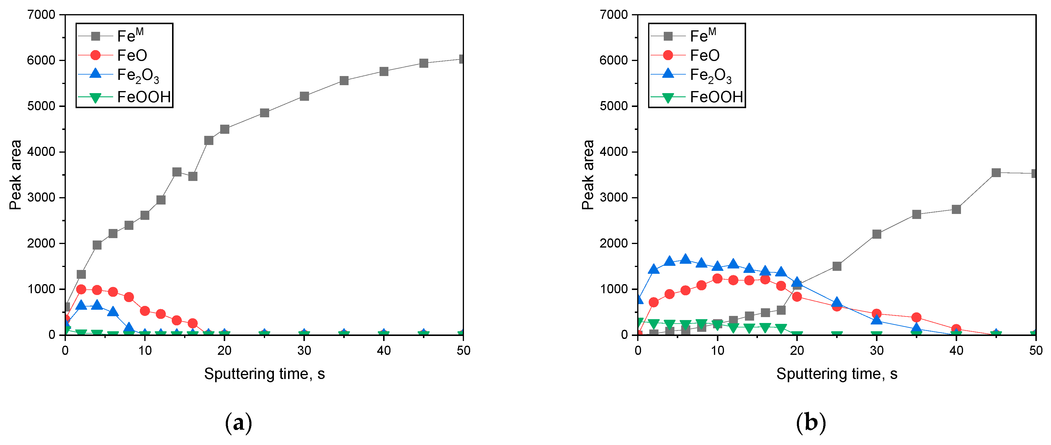 Crystals 14 00766 g007