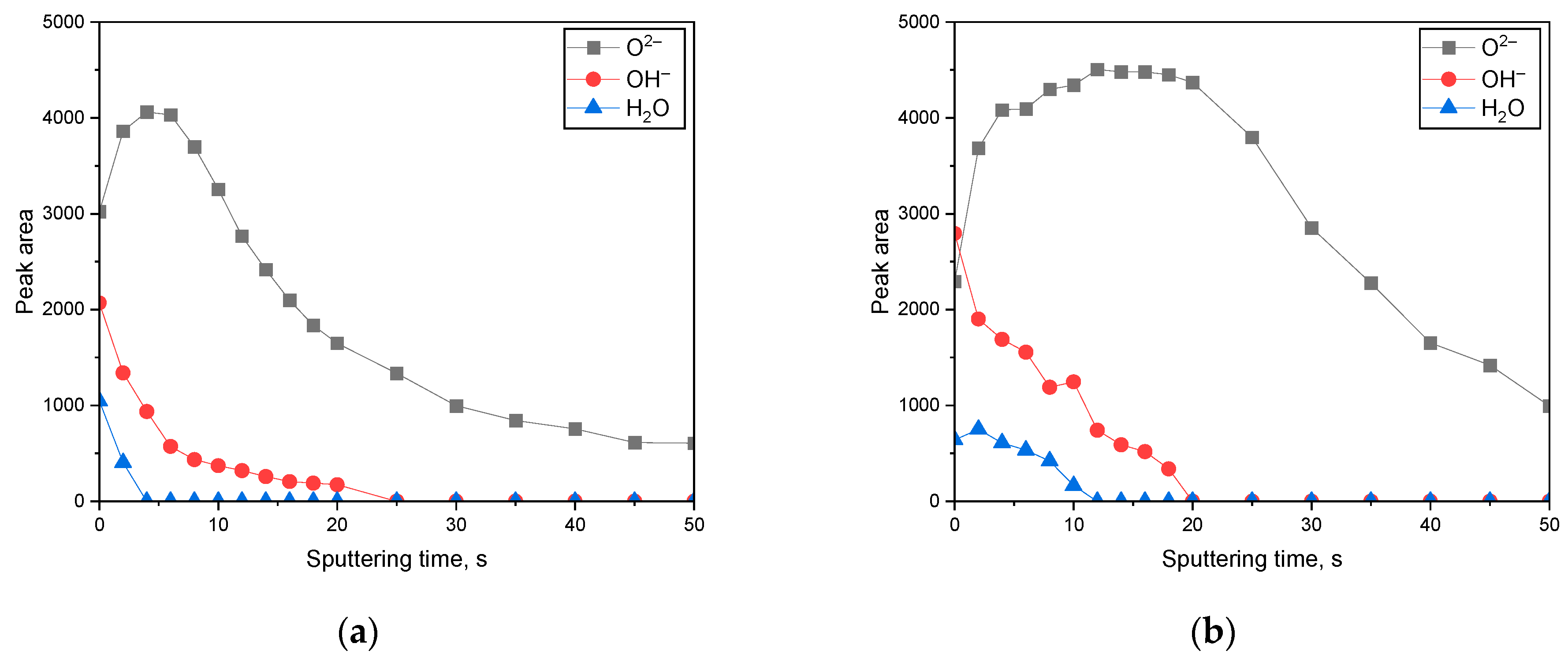 Crystals 14 00766 g010