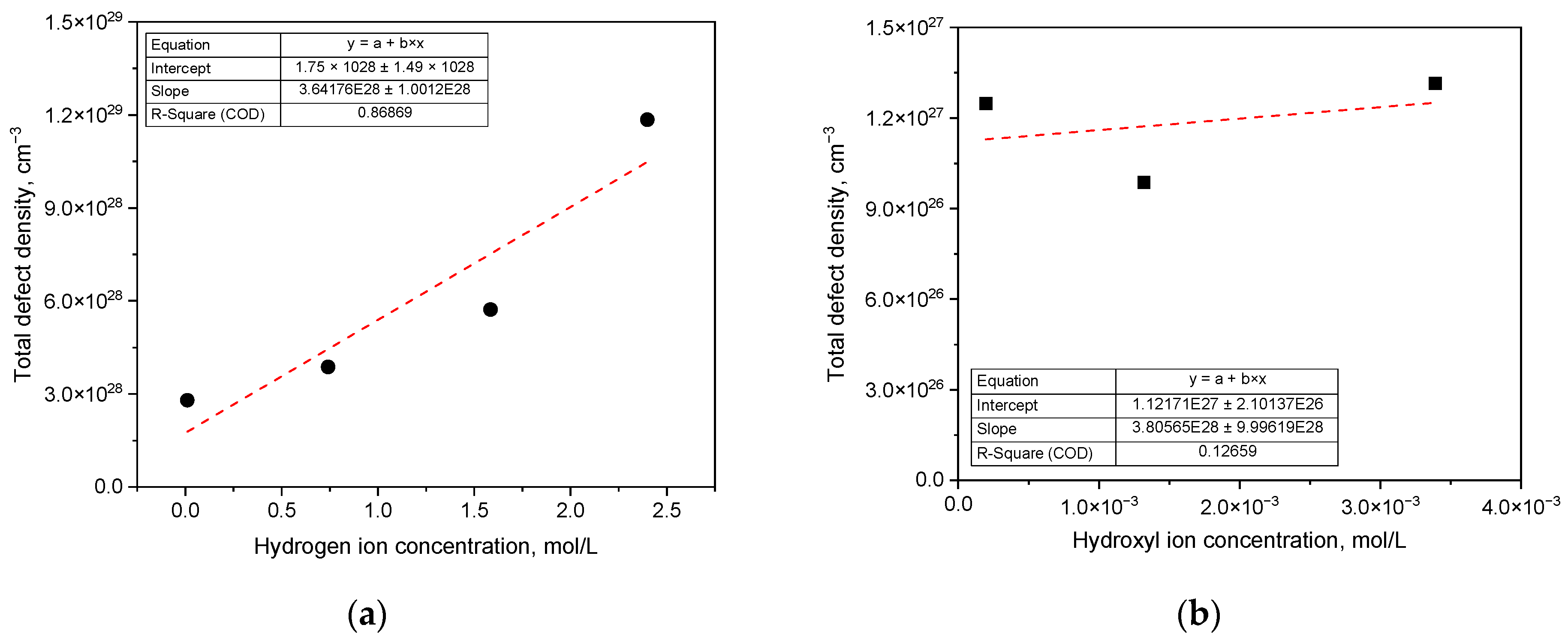 Crystals 14 00766 g012