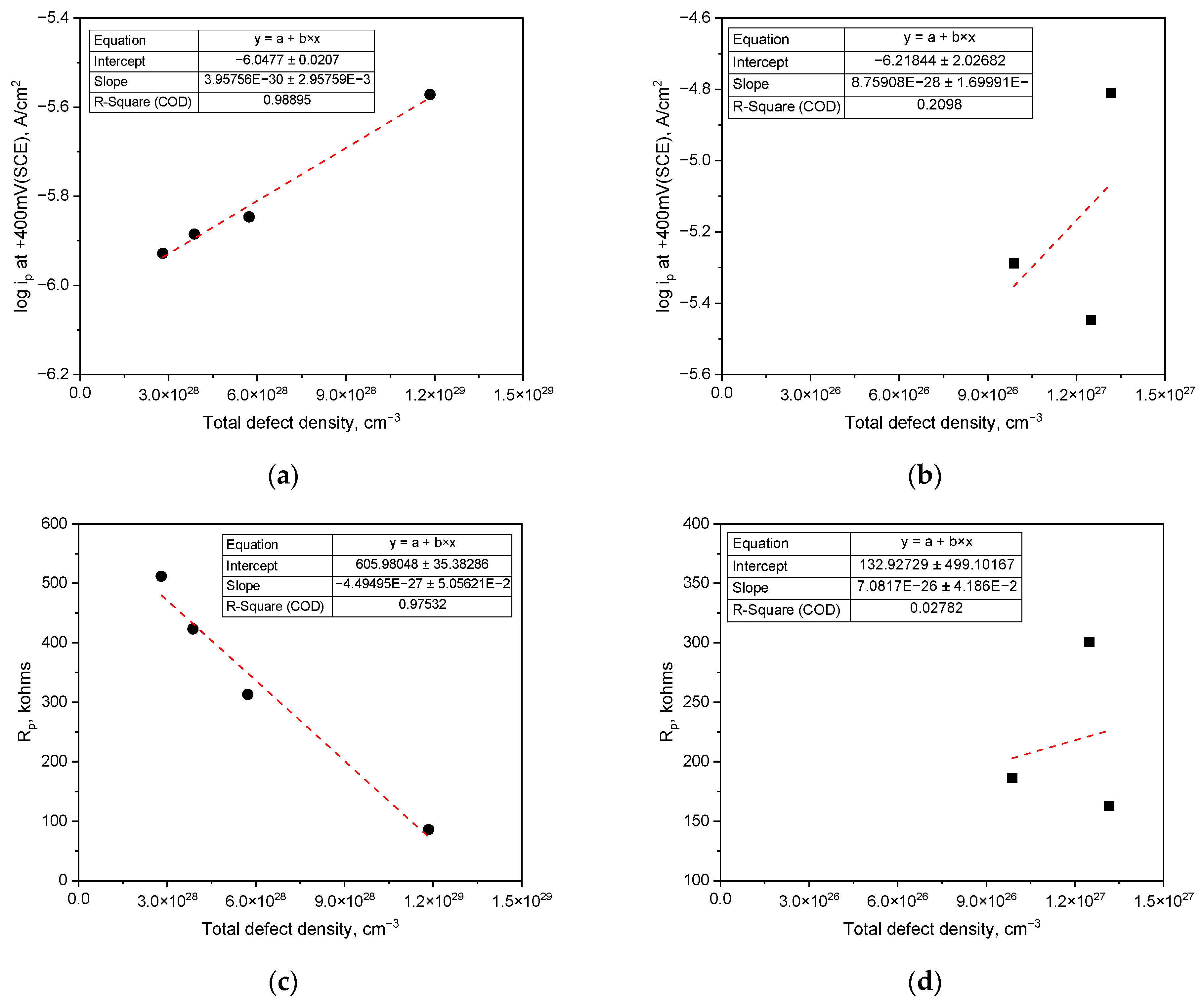 Crystals 14 00766 g013