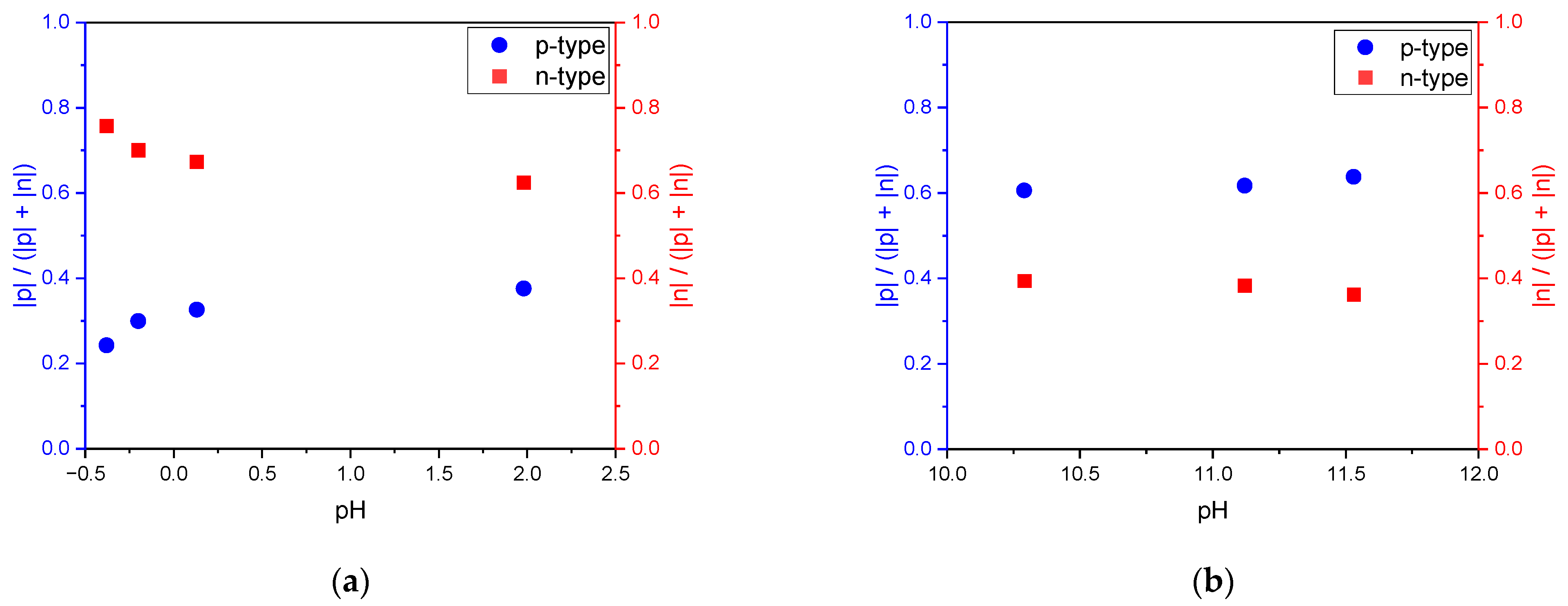 Crystals 14 00766 g015