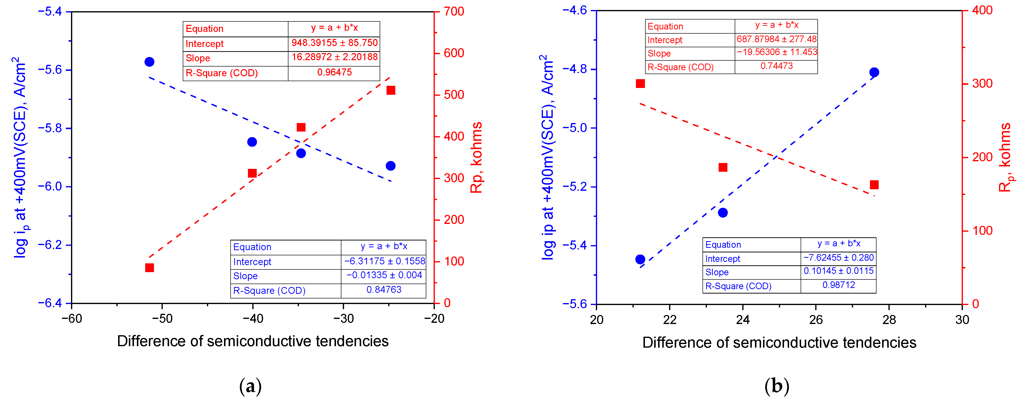 Crystals 14 00766 g016