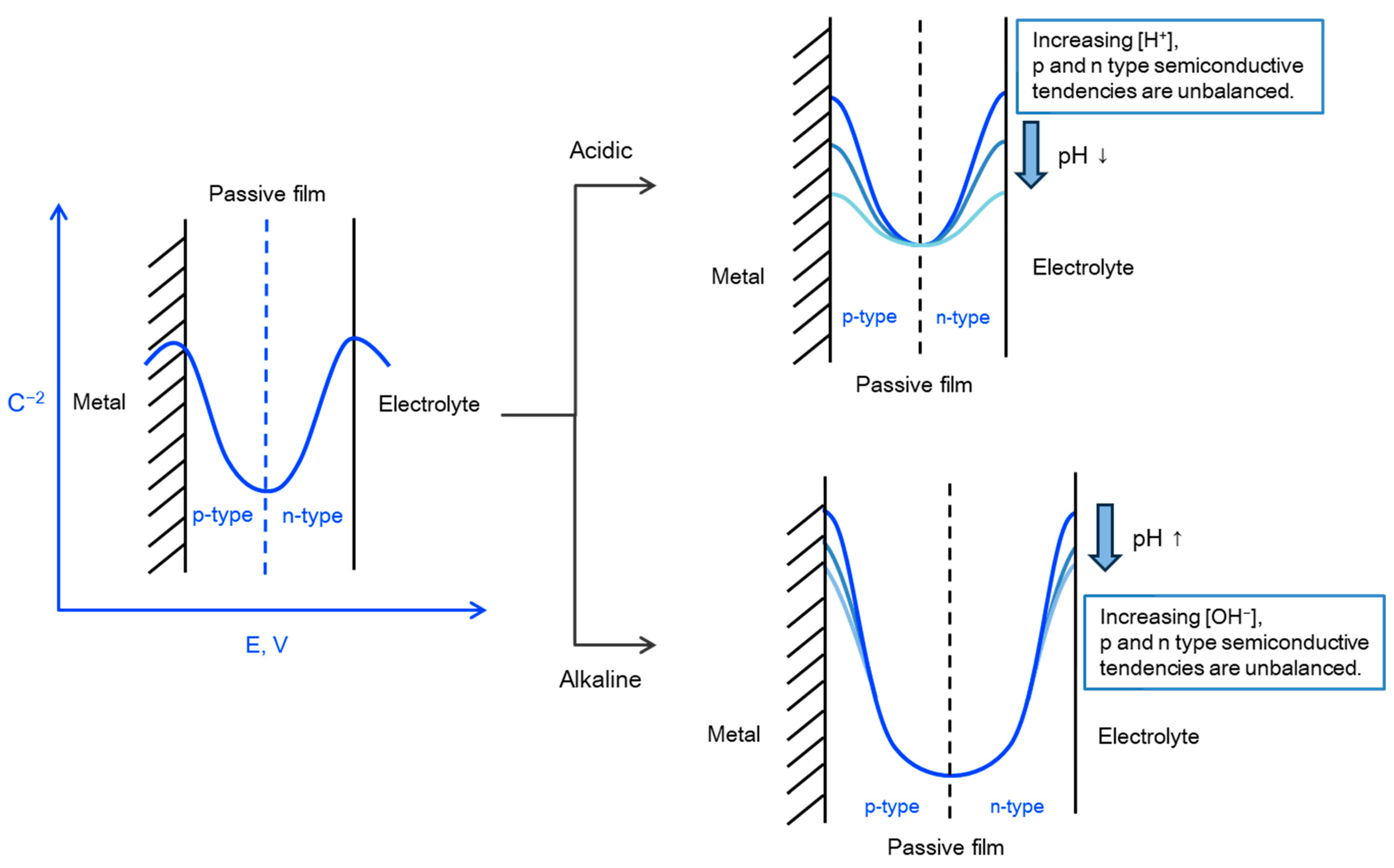 Crystals 14 00766 g017