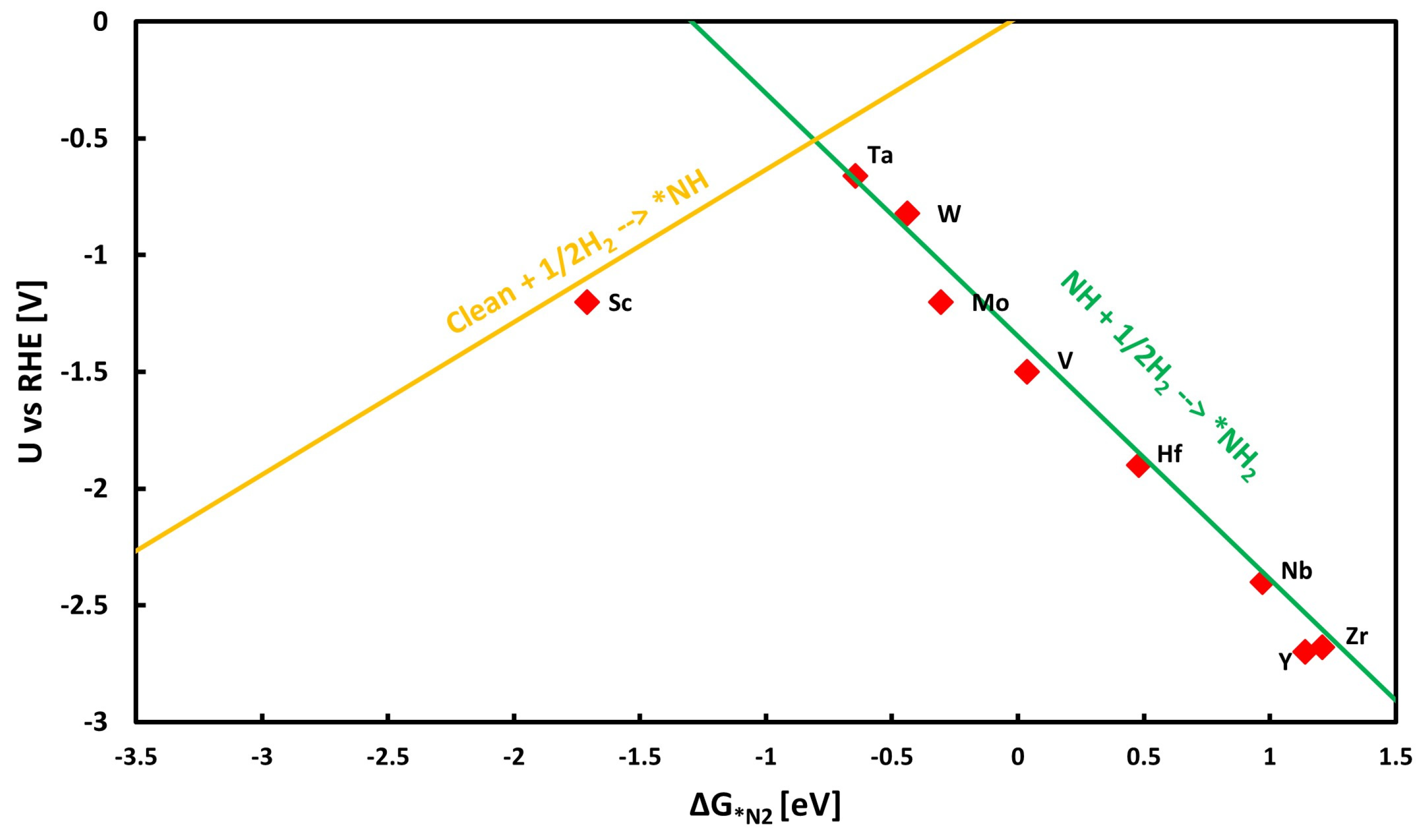 Crystals 14 00770 g004
