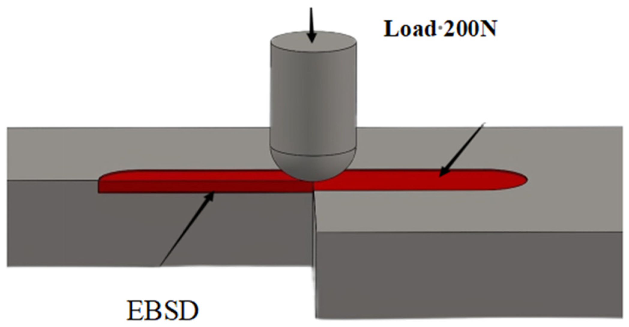 Crystals 14 00772 g001