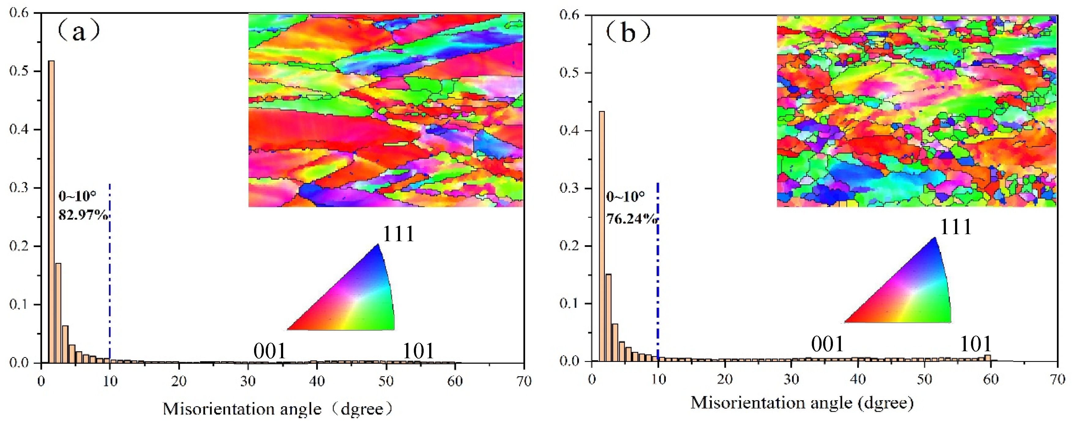Crystals 14 00772 g005