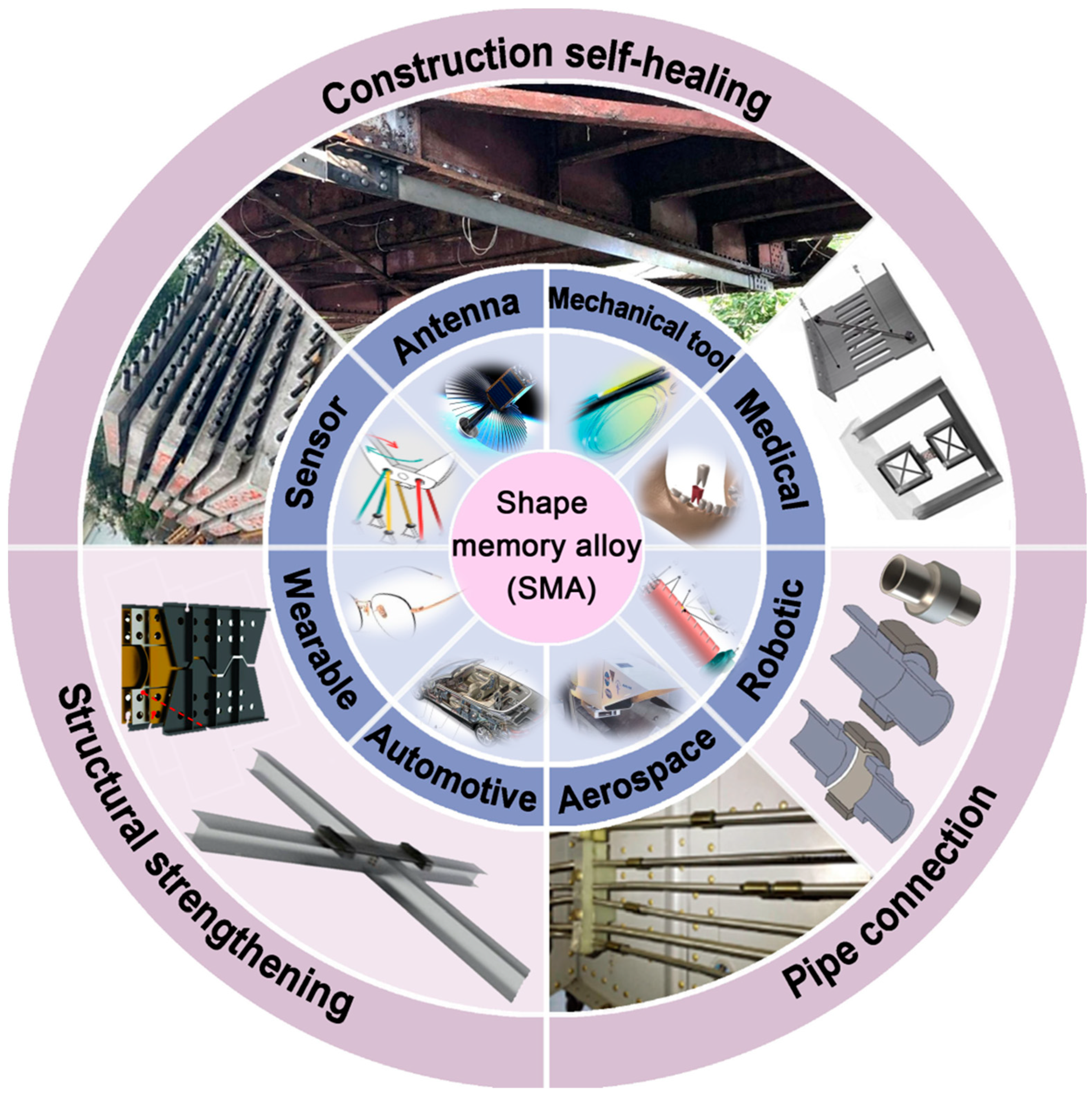 Crystals 14 00773 g001 Crystals 14 00773 g001