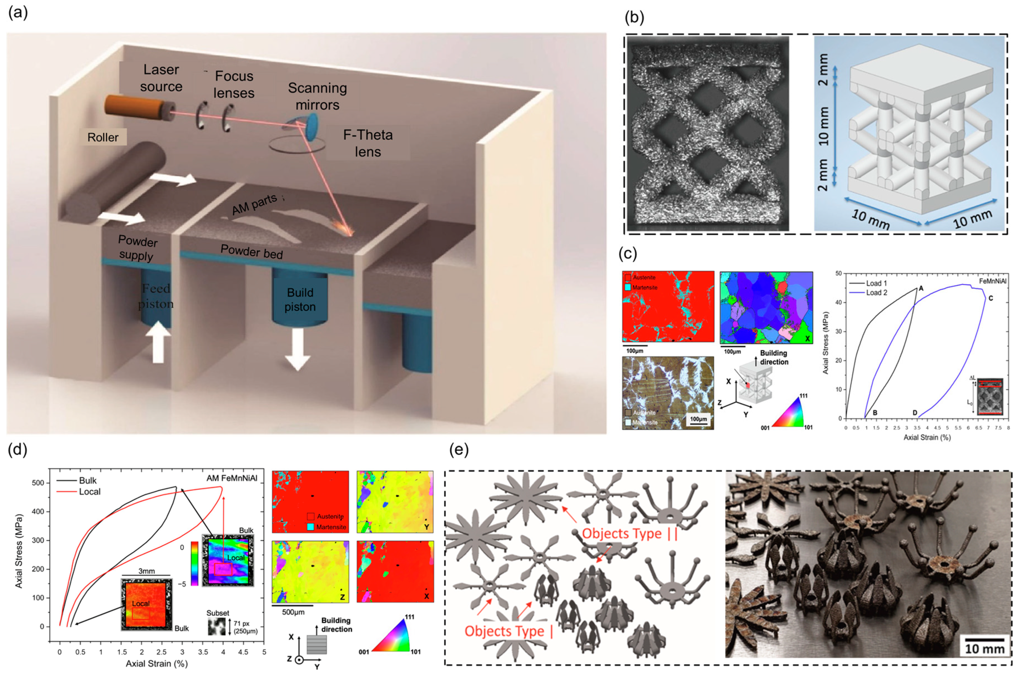 Crystals 14 00773 g006 Crystals 14 00773 g006