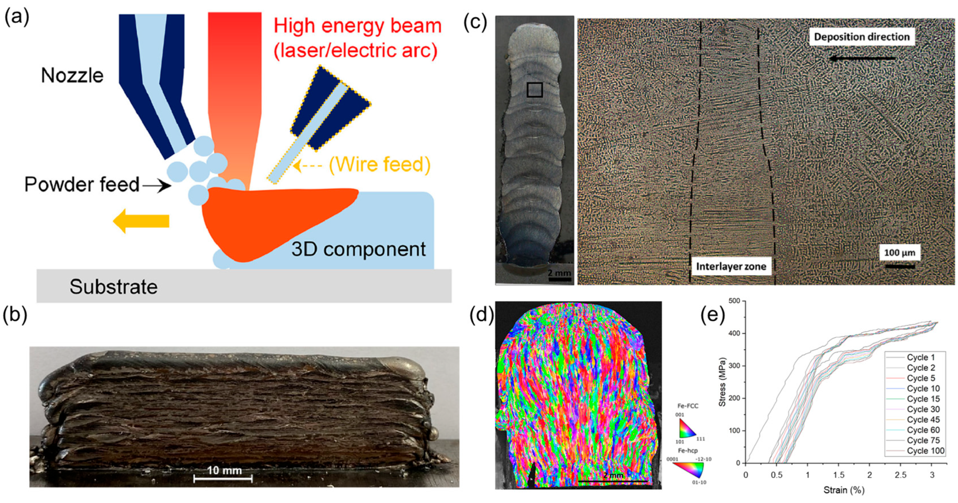 Crystals 14 00773 g007 Crystals 14 00773 g007