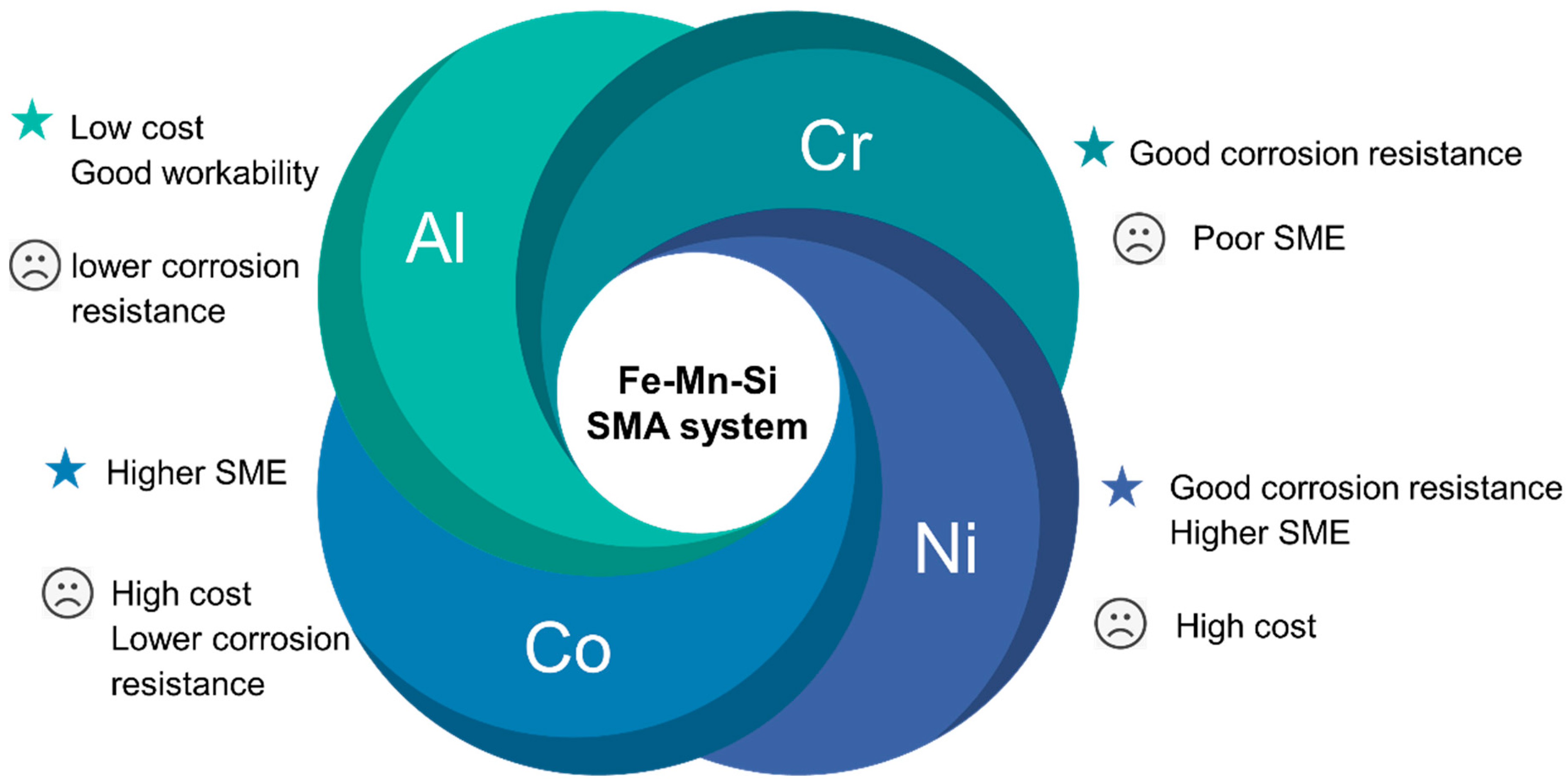 Crystals 14 00773 g008 Crystals 14 00773 g008
