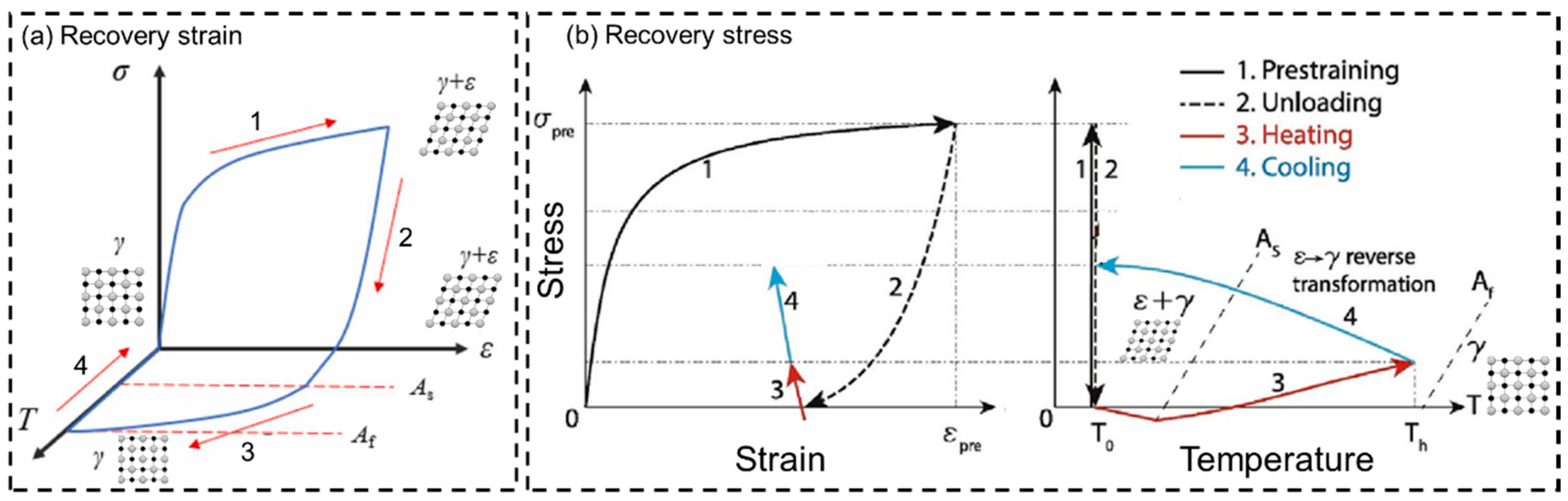 Crystals 14 00773 g016 Crystals 14 00773 g016