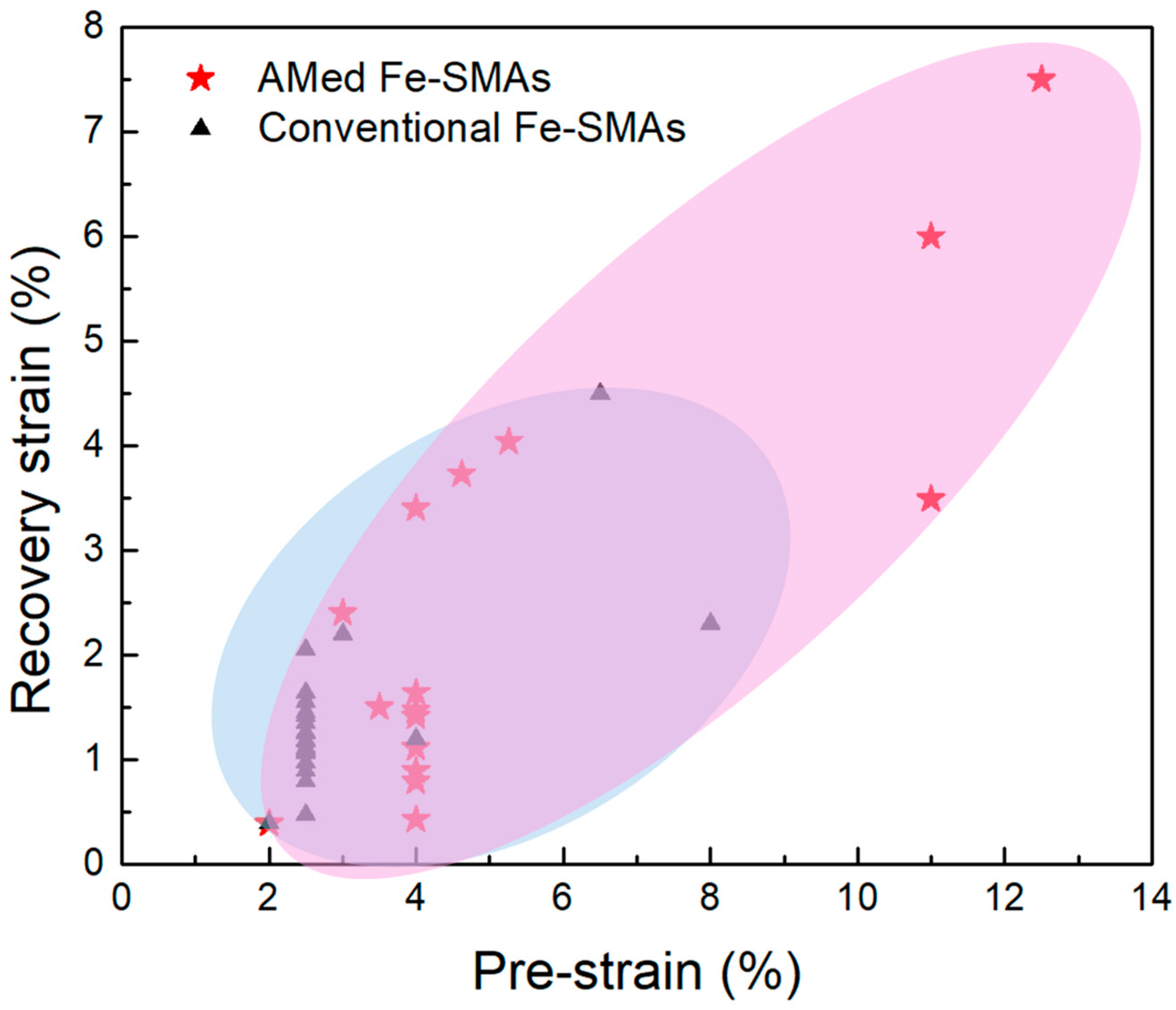 Crystals 14 00773 g017 Crystals 14 00773 g017