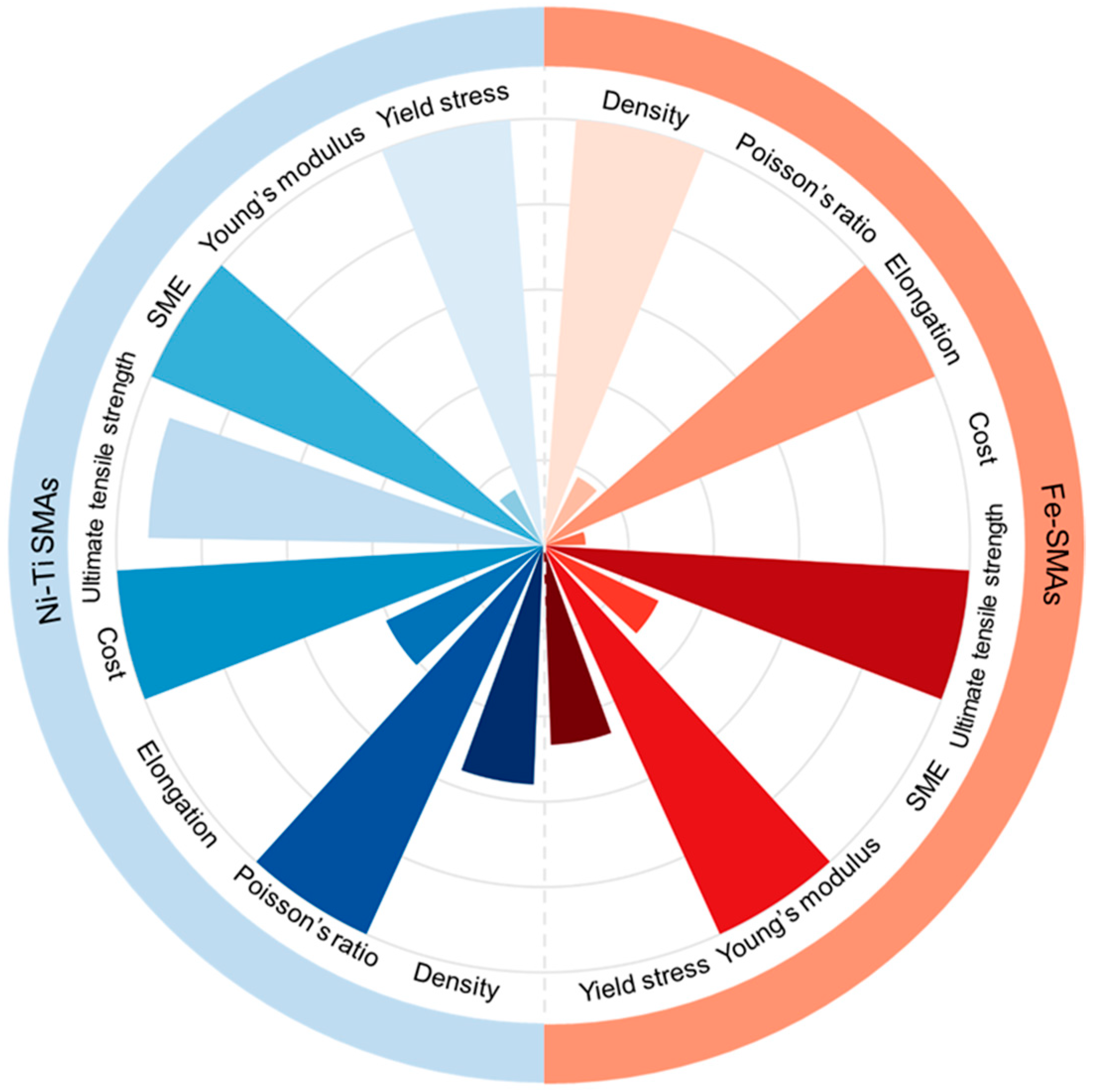 Crystals 14 00773 g019 Crystals 14 00773 g019