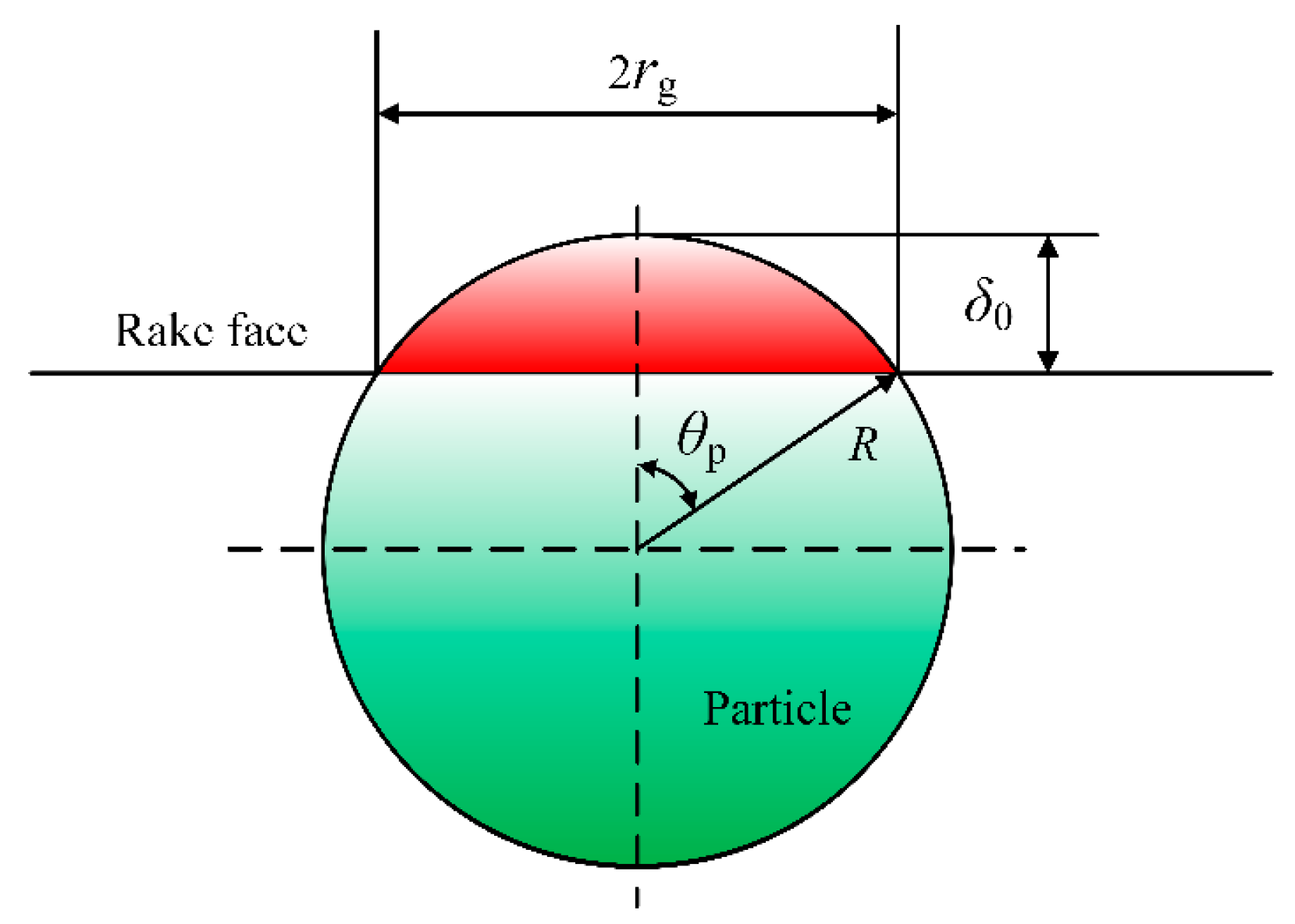Crystals 14 00774 g005