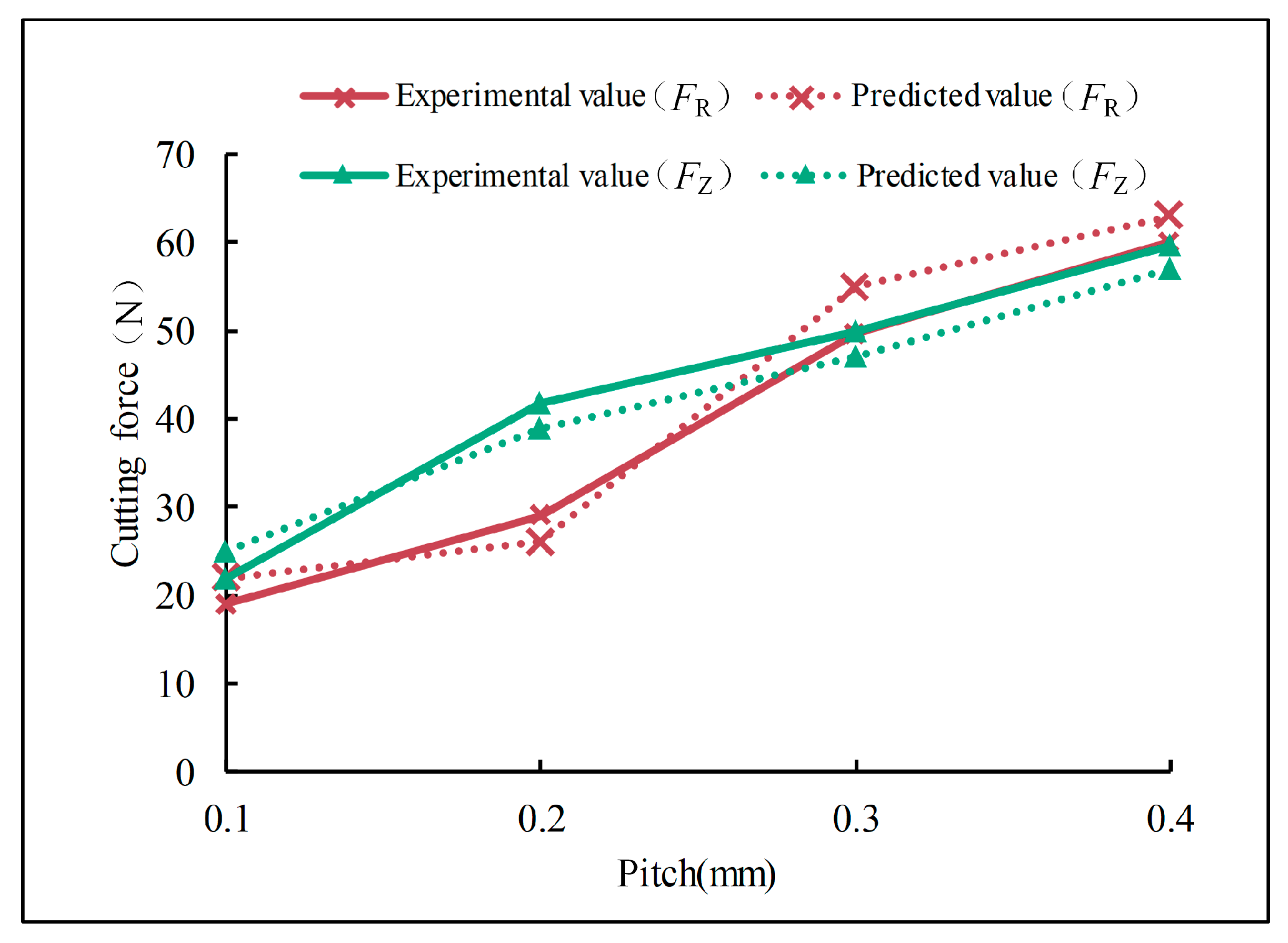 Crystals 14 00774 g010