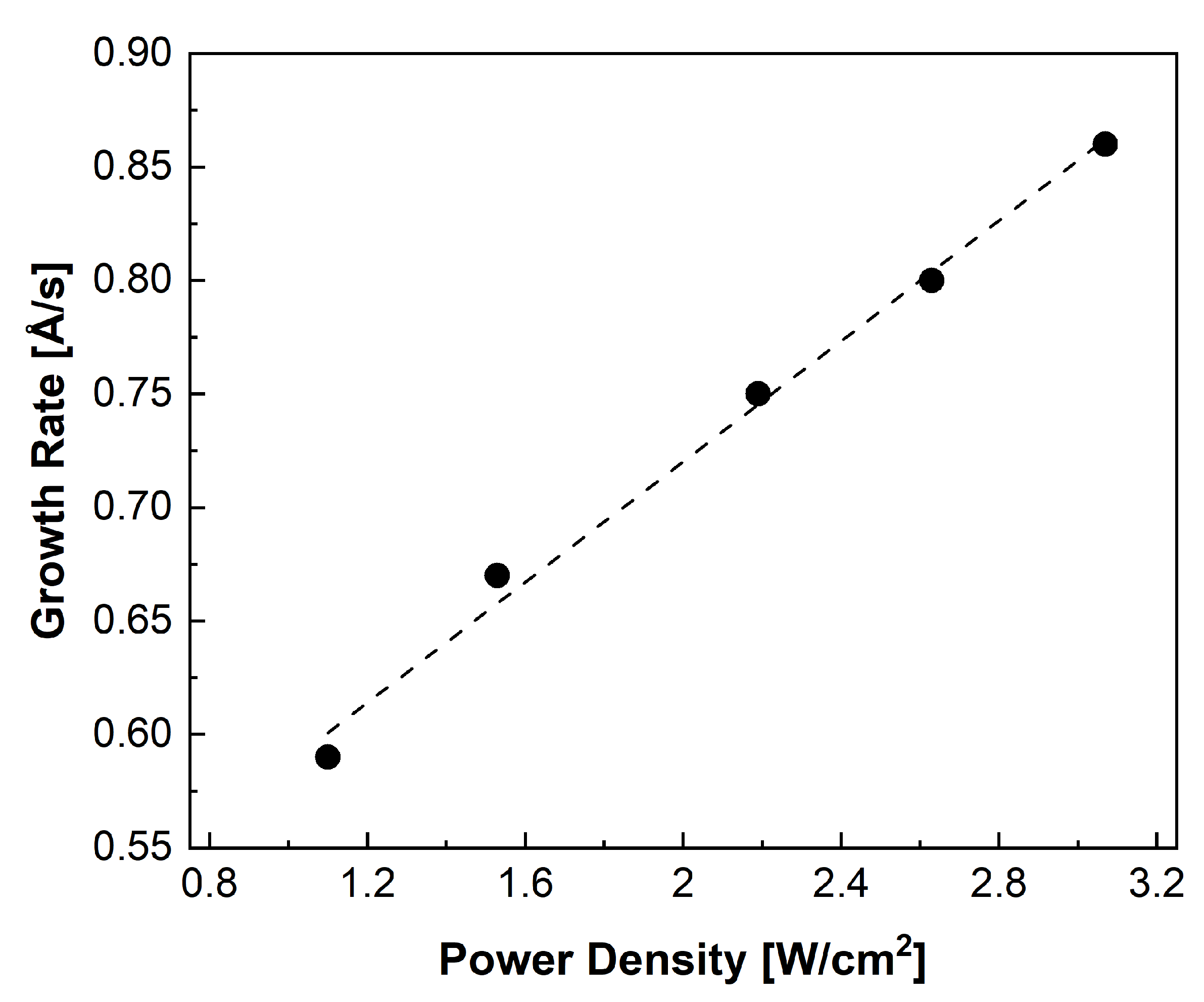 Crystals 14 00776 g002
