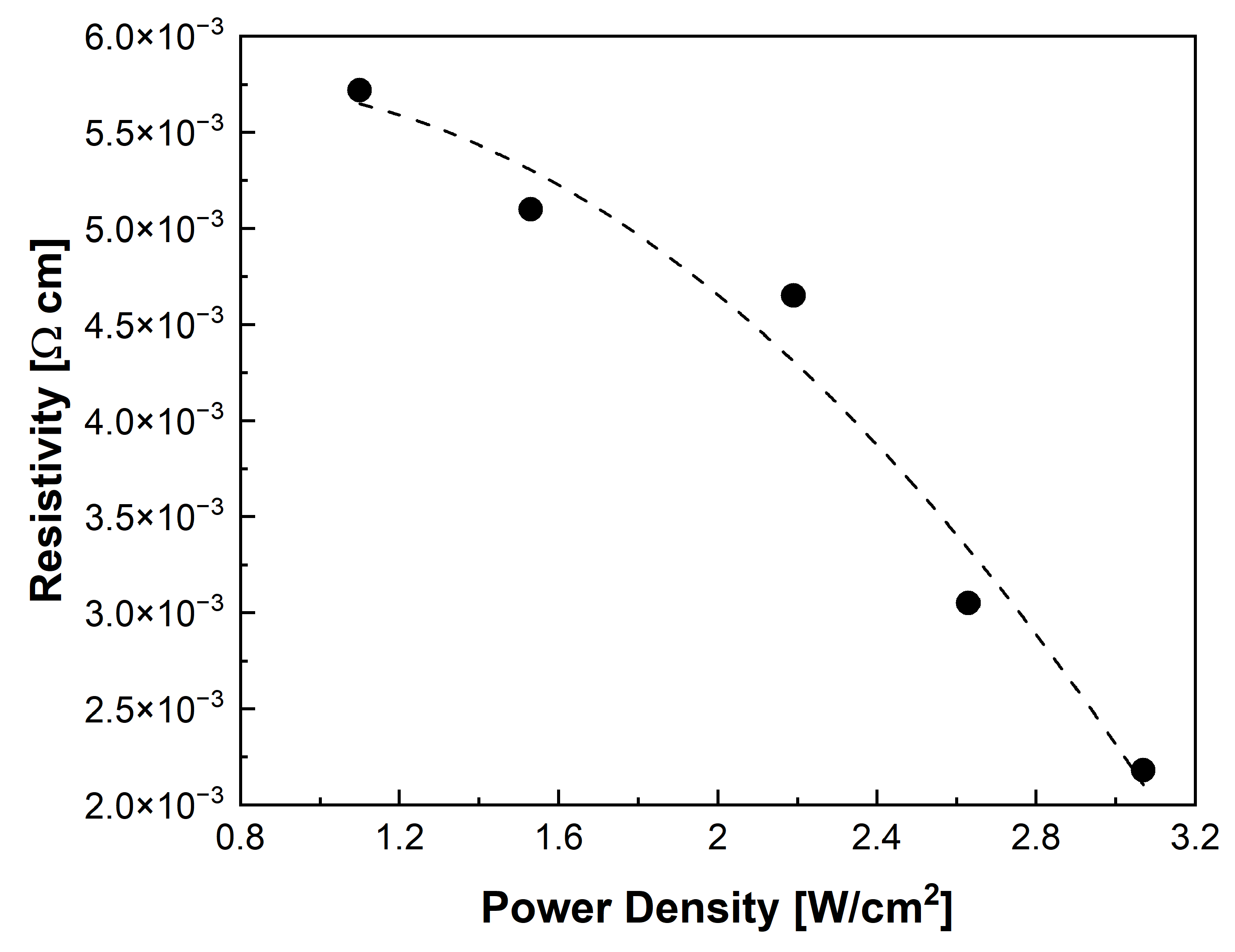 Crystals 14 00776 g004