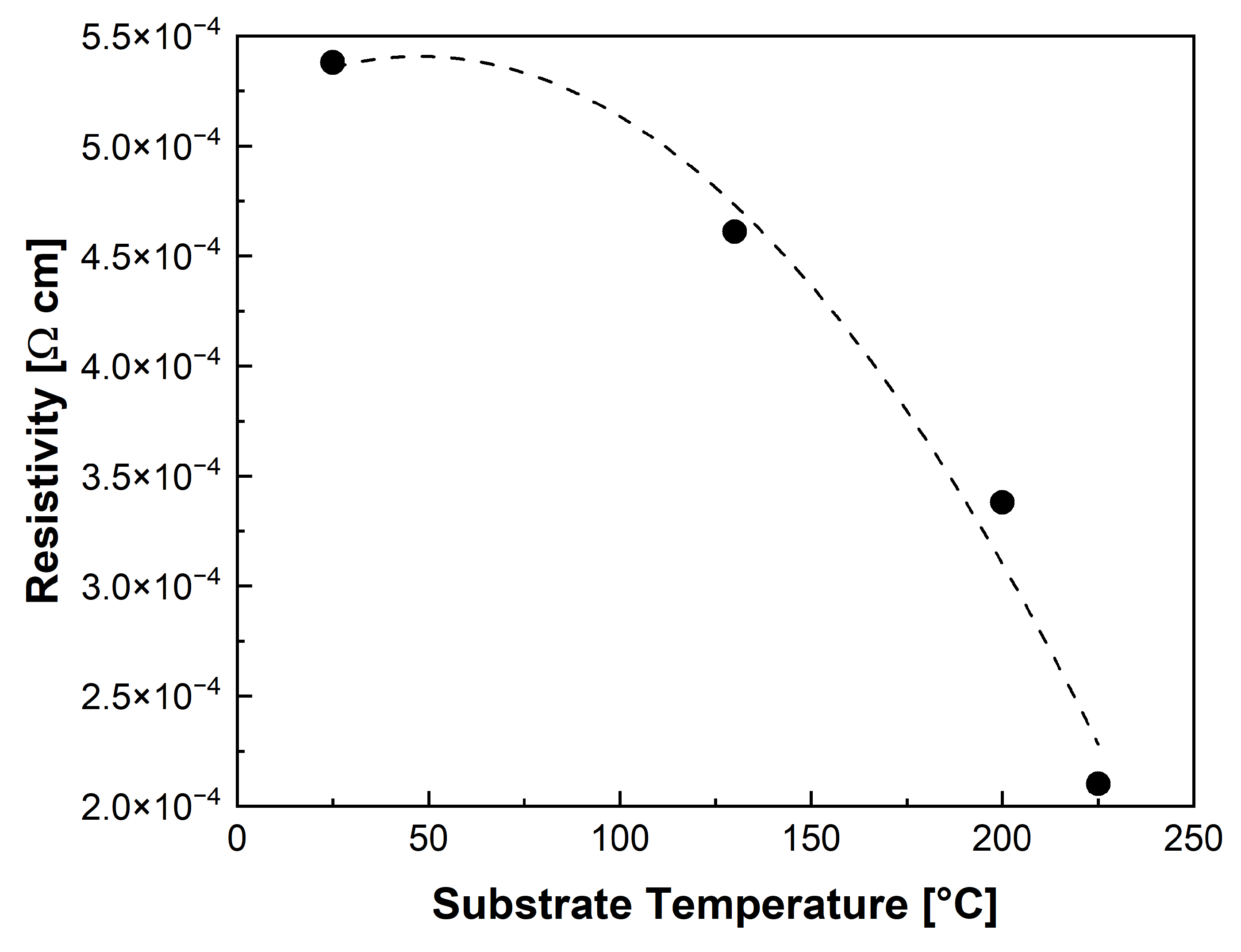 Crystals 14 00776 g009