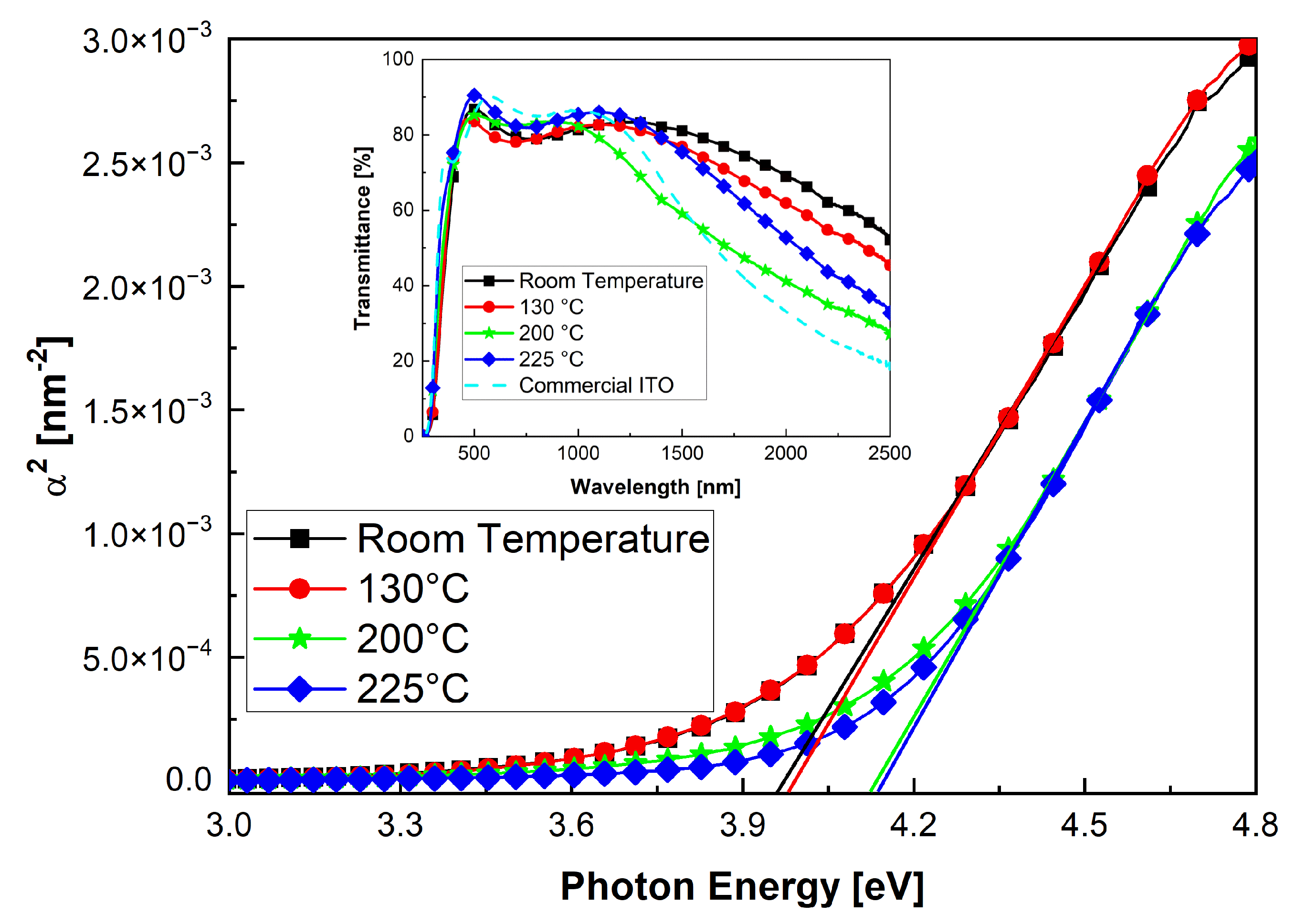 Crystals 14 00776 g010