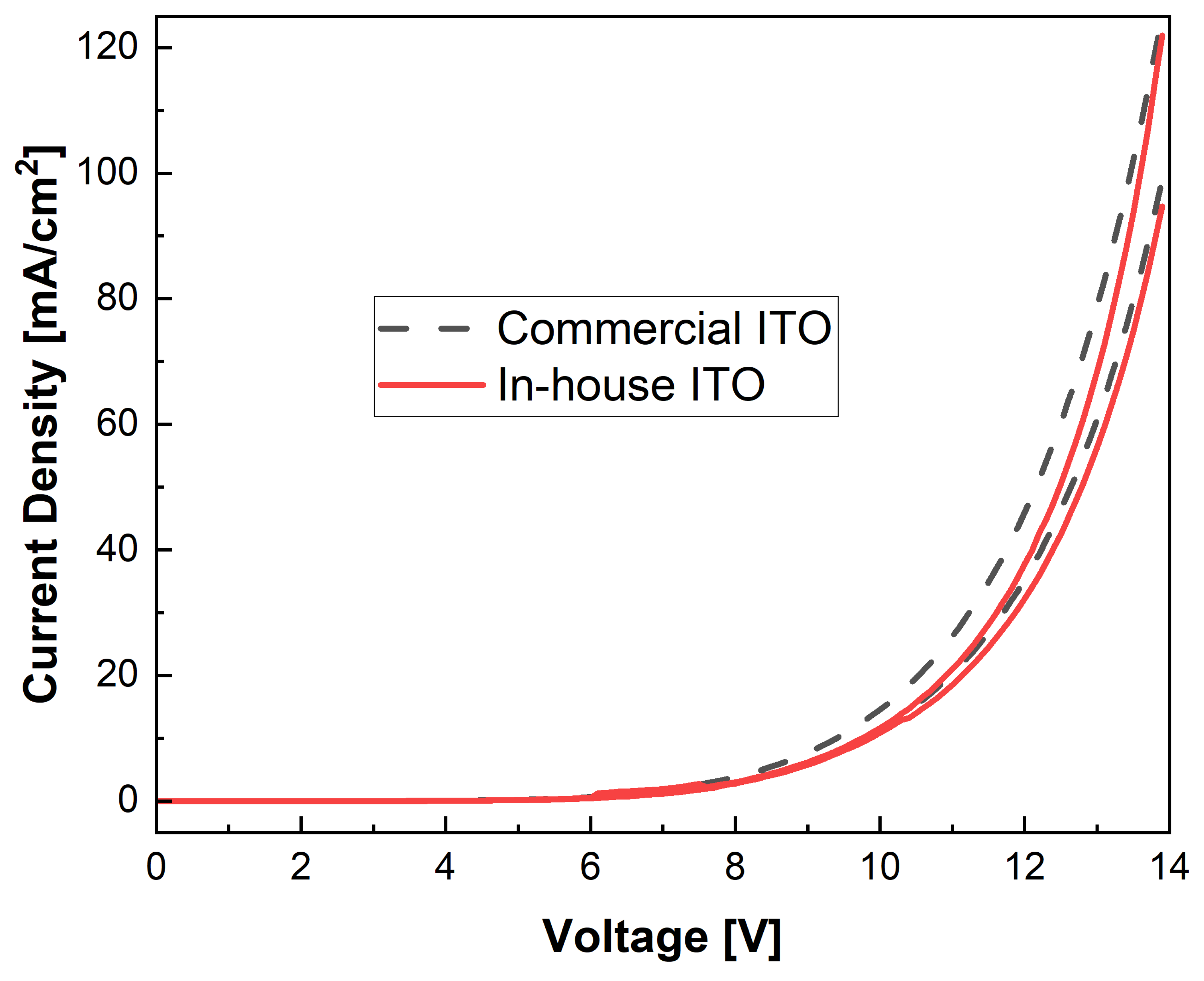Crystals 14 00776 g013