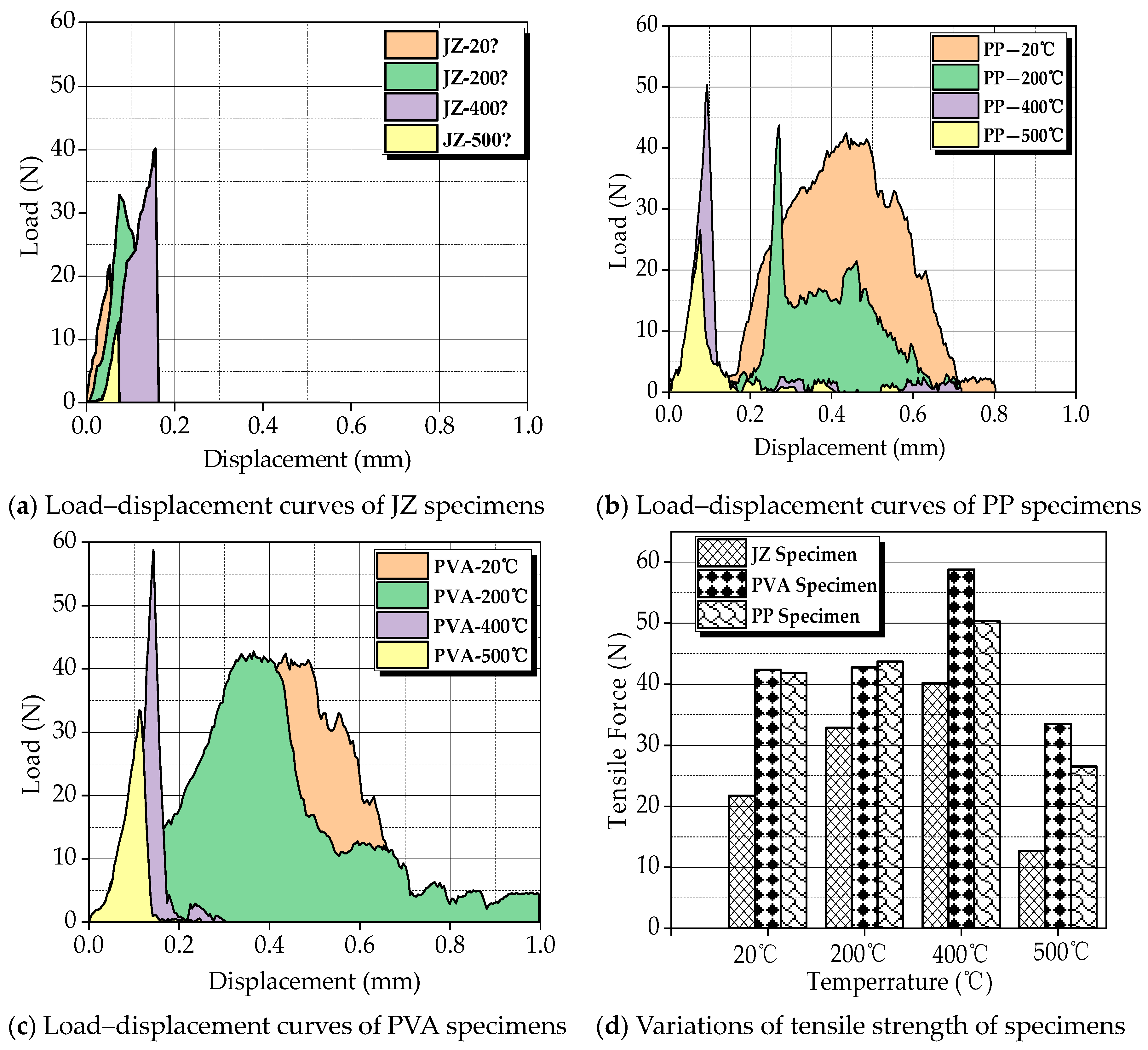 Crystals 14 00778 g005