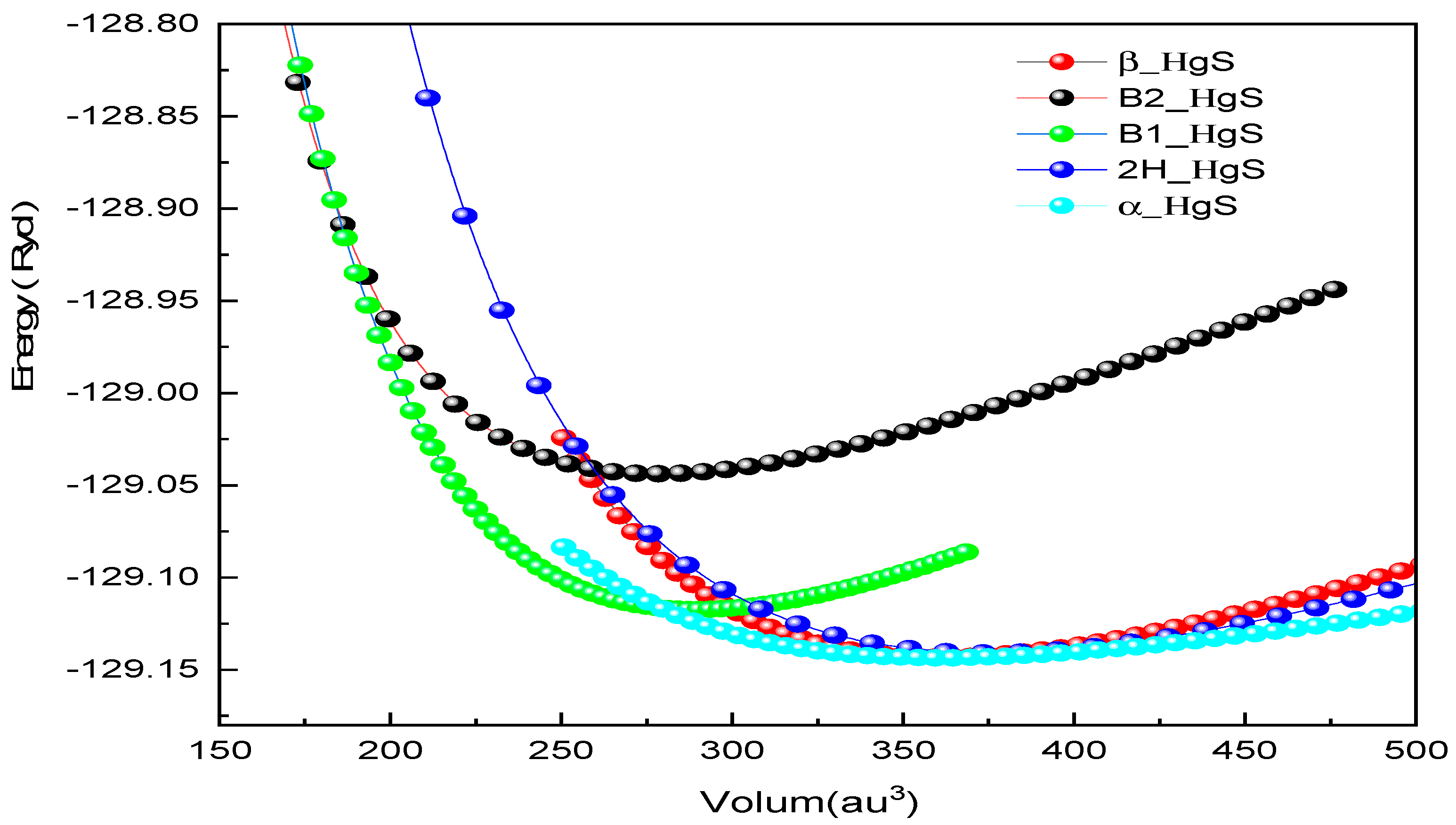 Crystals 14 00780 g001