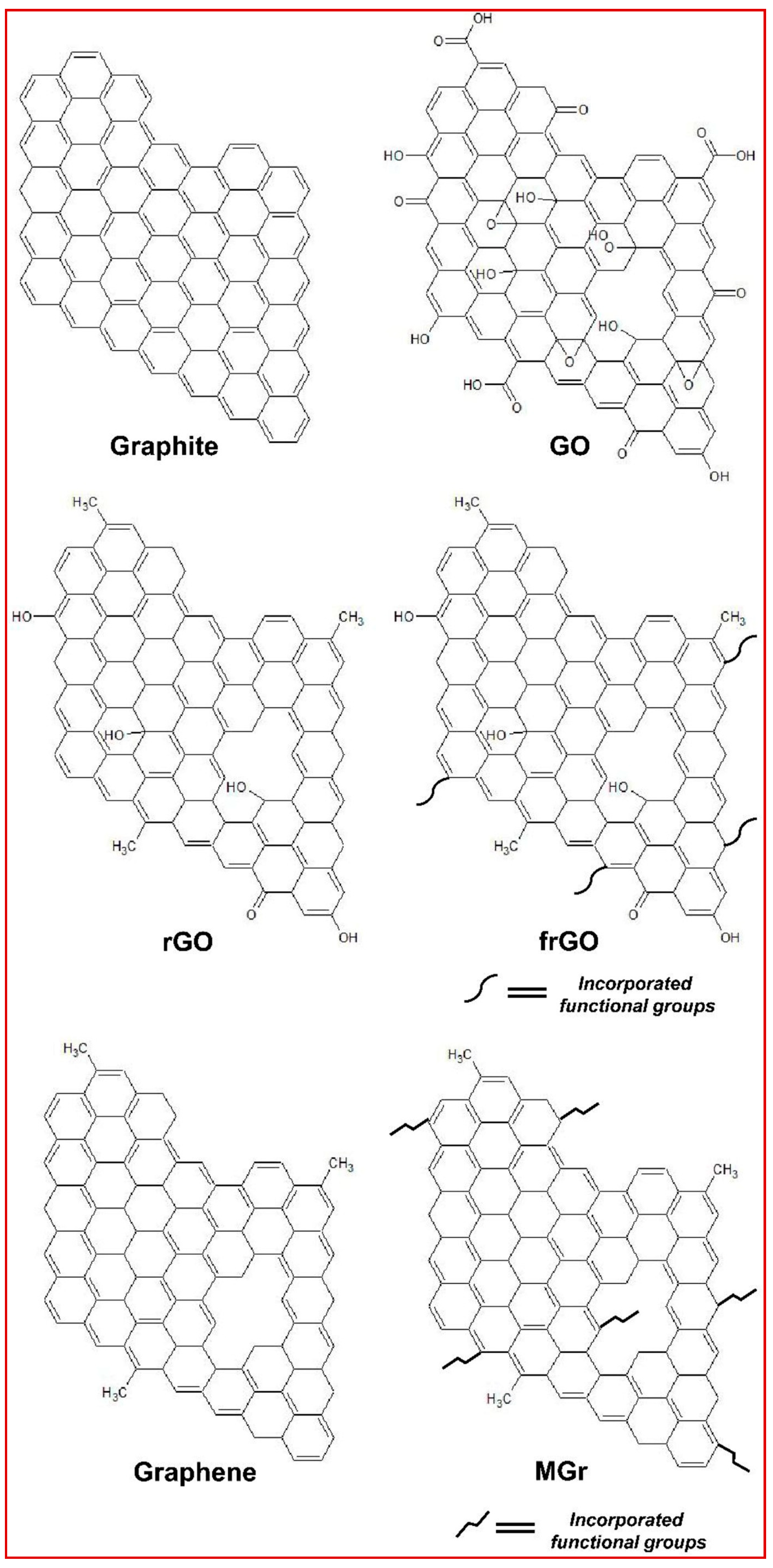 Crystals 14 00781 g004