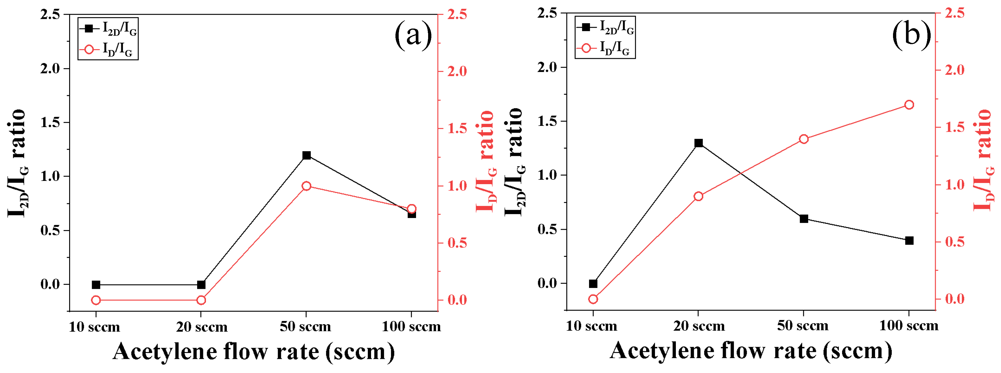 Crystals 14 00782 g011