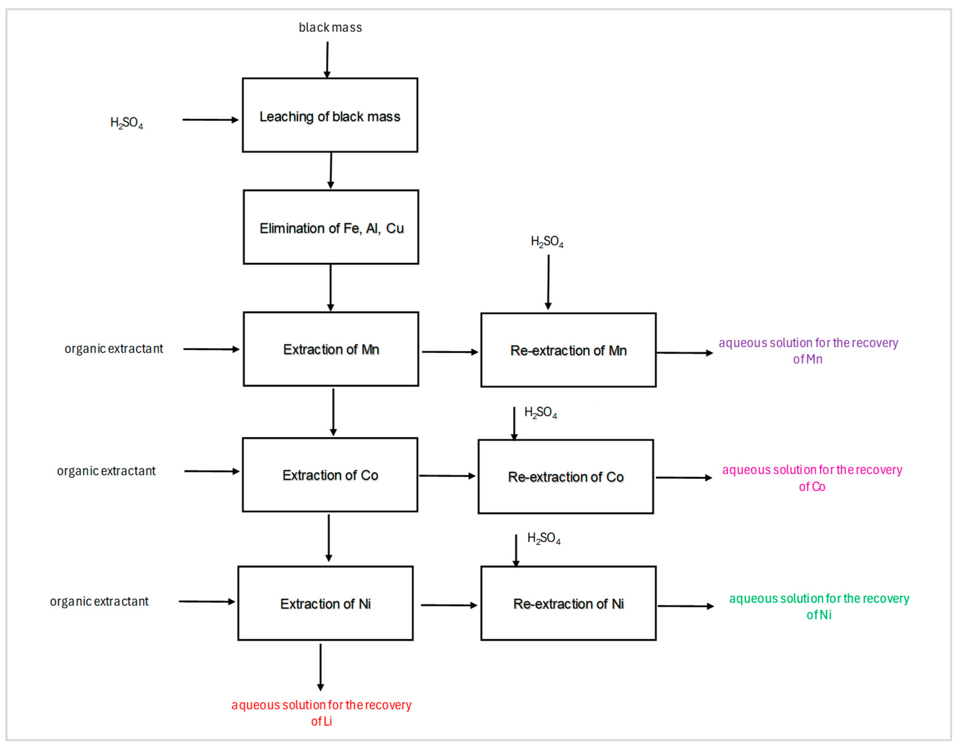 Crystals 14 00783 g005