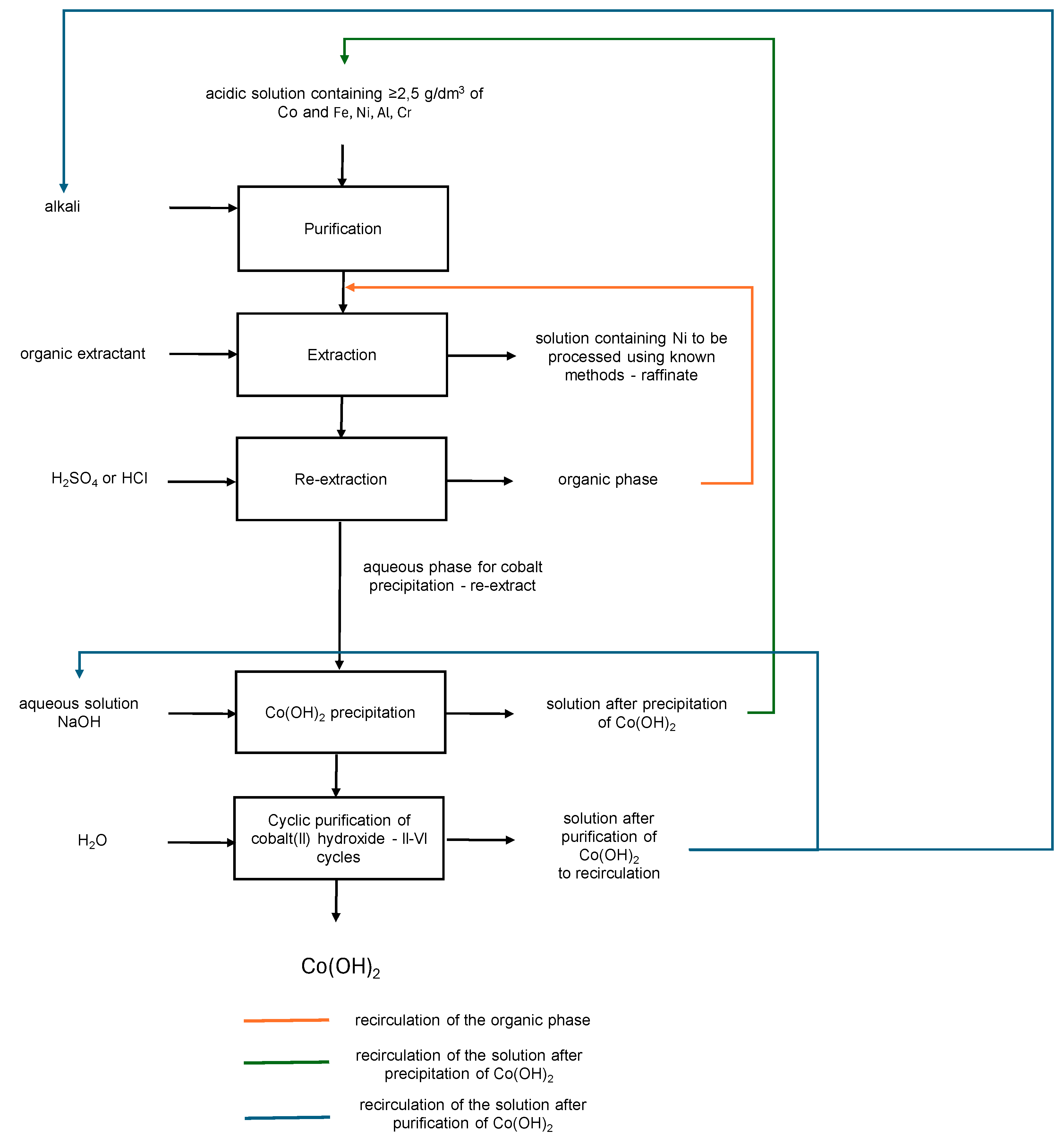 Crystals 14 00783 g009