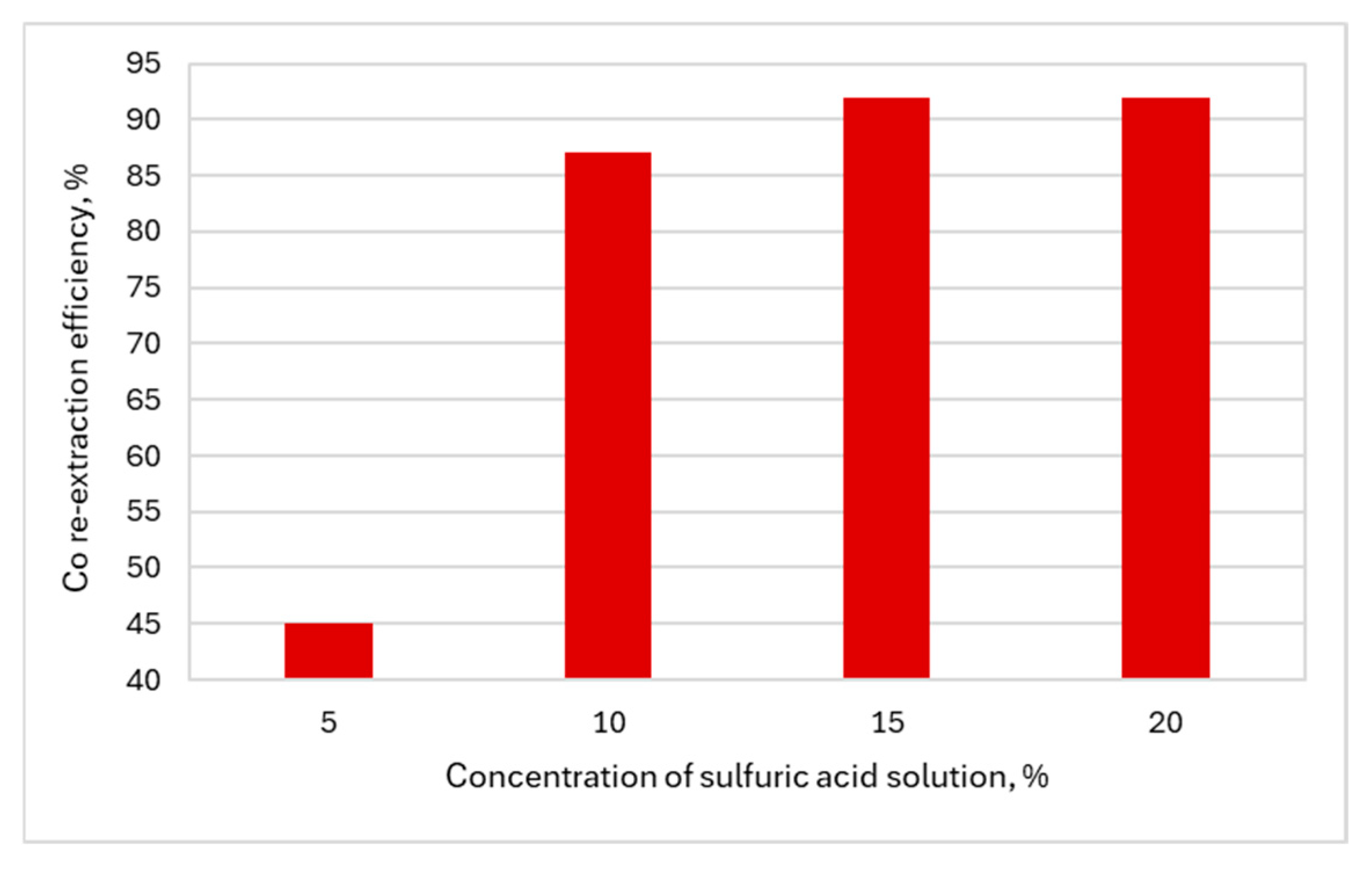 Crystals 14 00783 g011