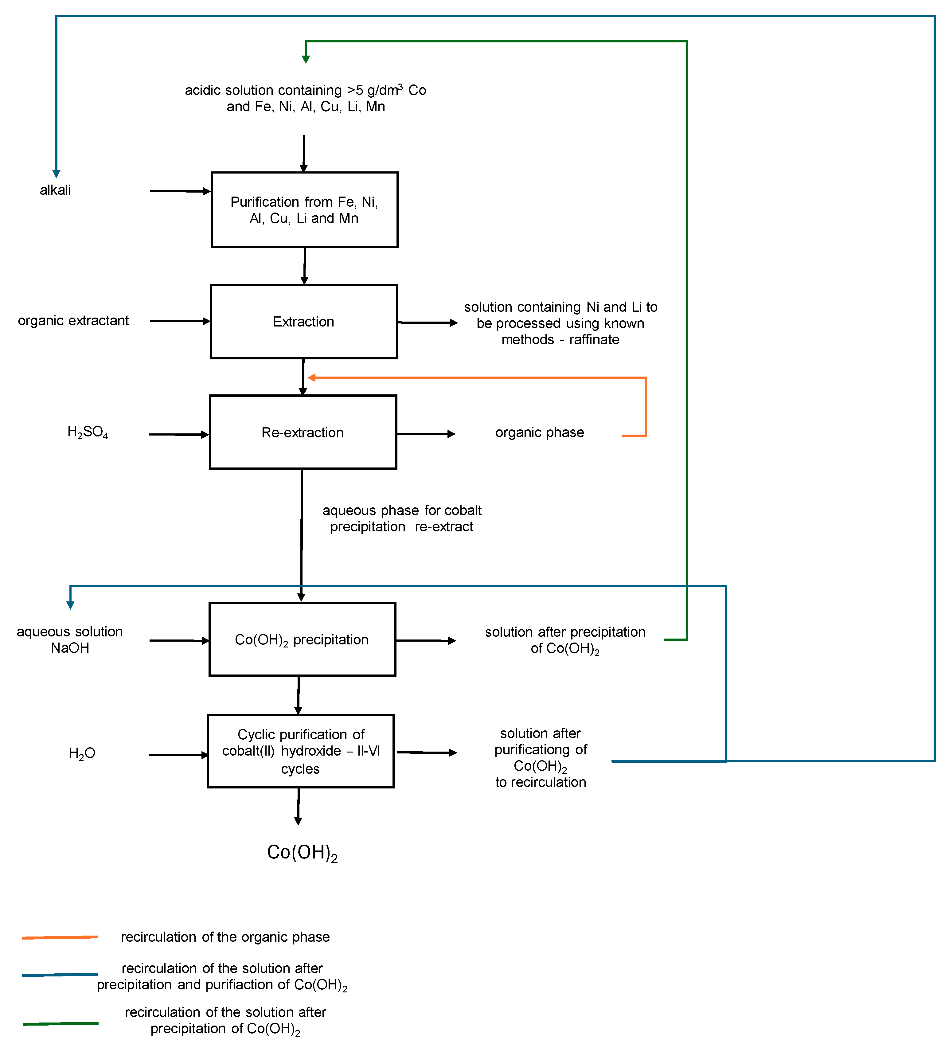 Crystals 14 00783 g012