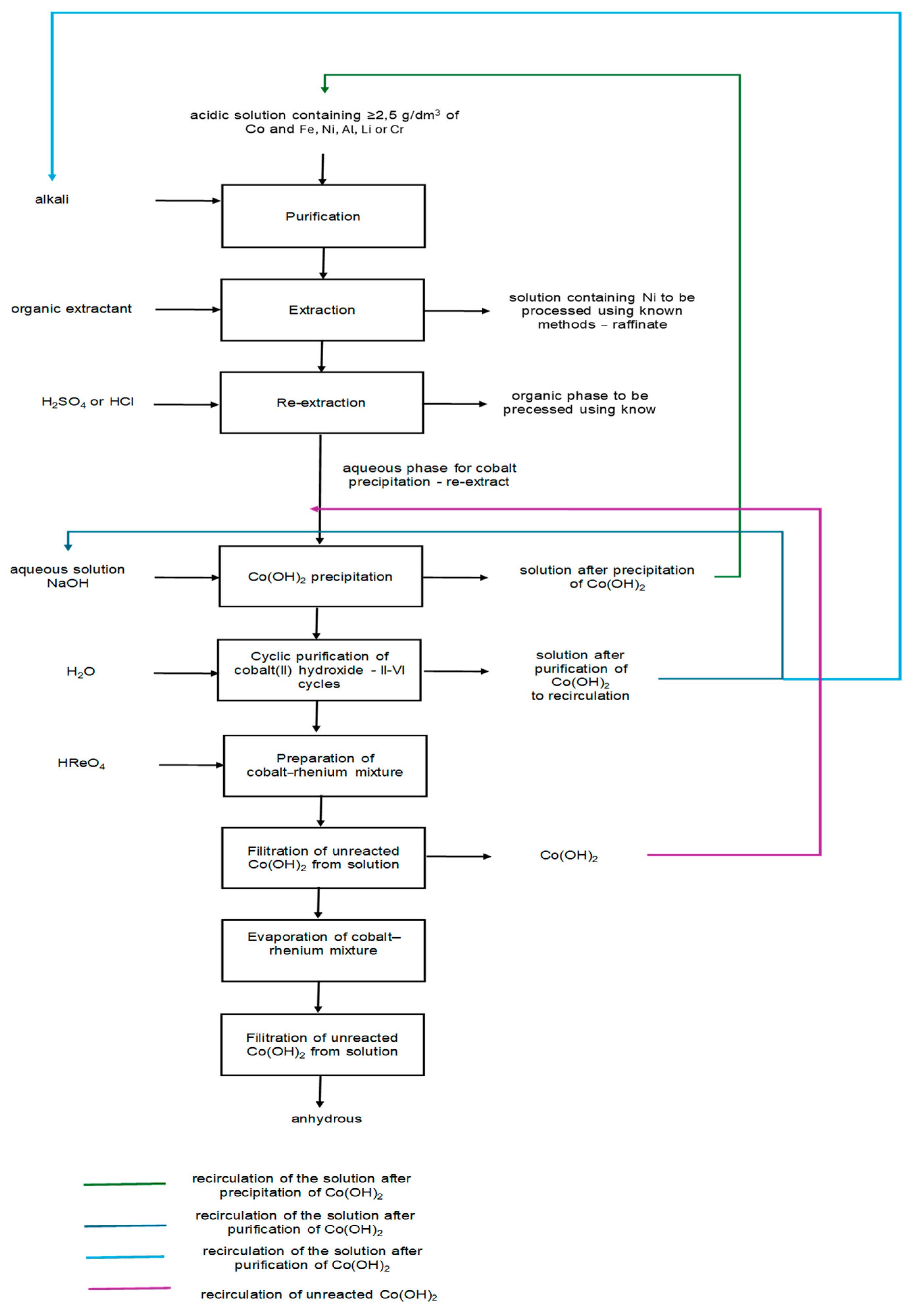 Crystals 14 00783 g017