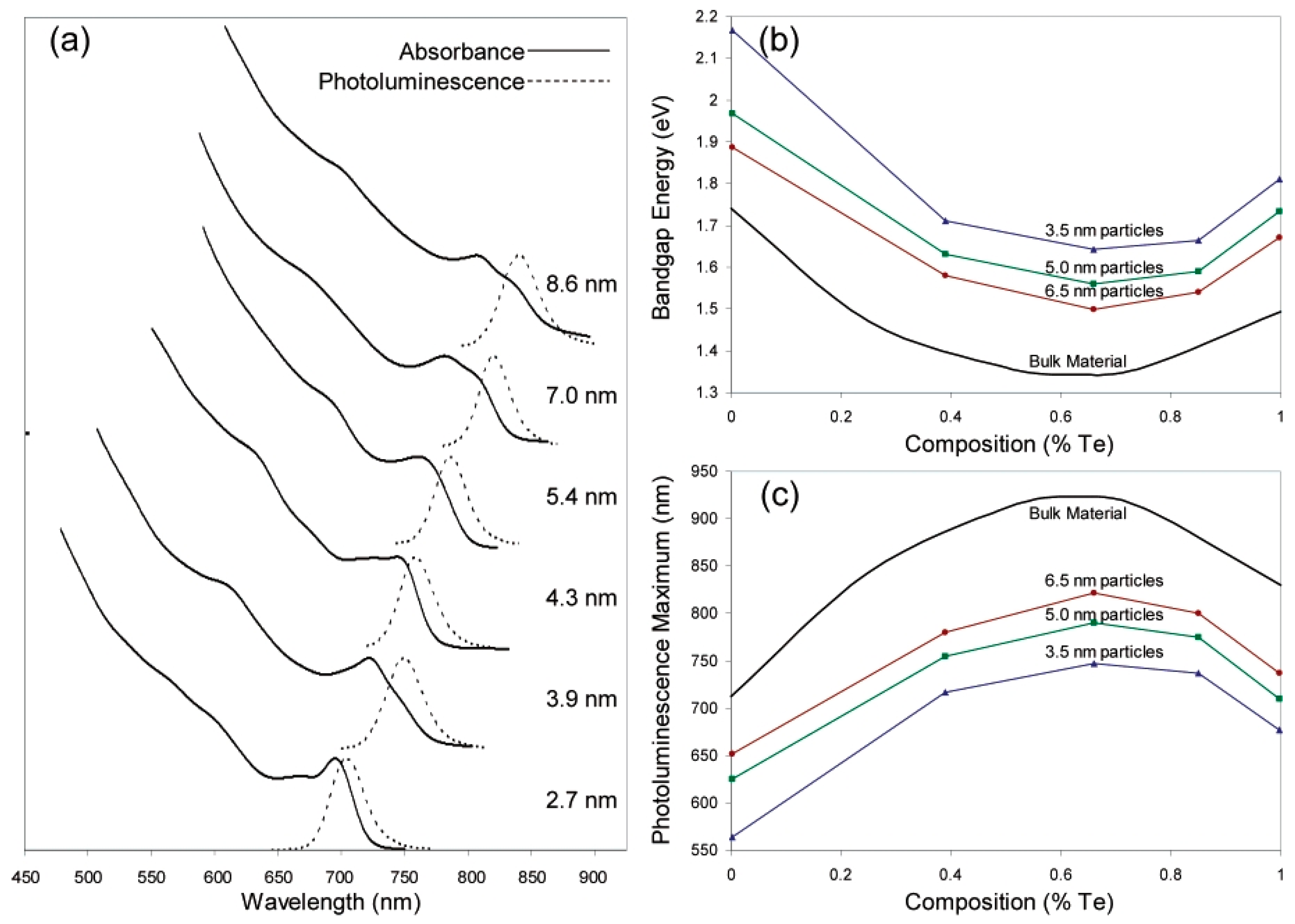 Crystals 14 00788 g001