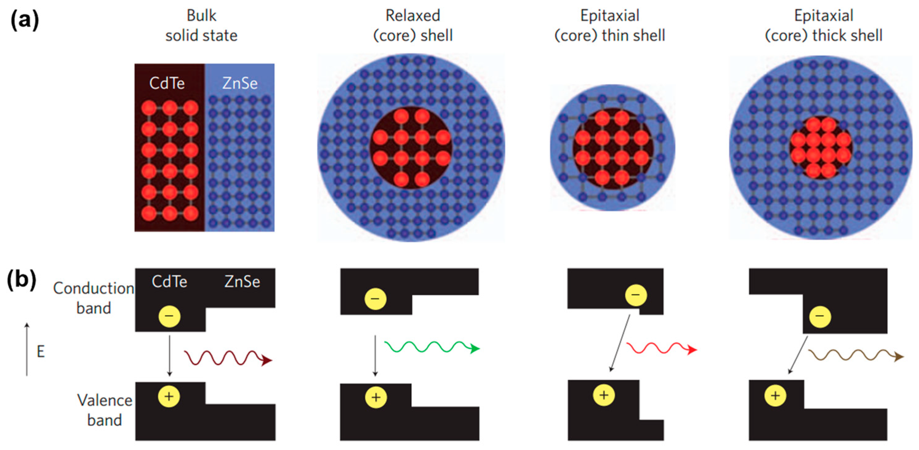 Crystals 14 00788 g002