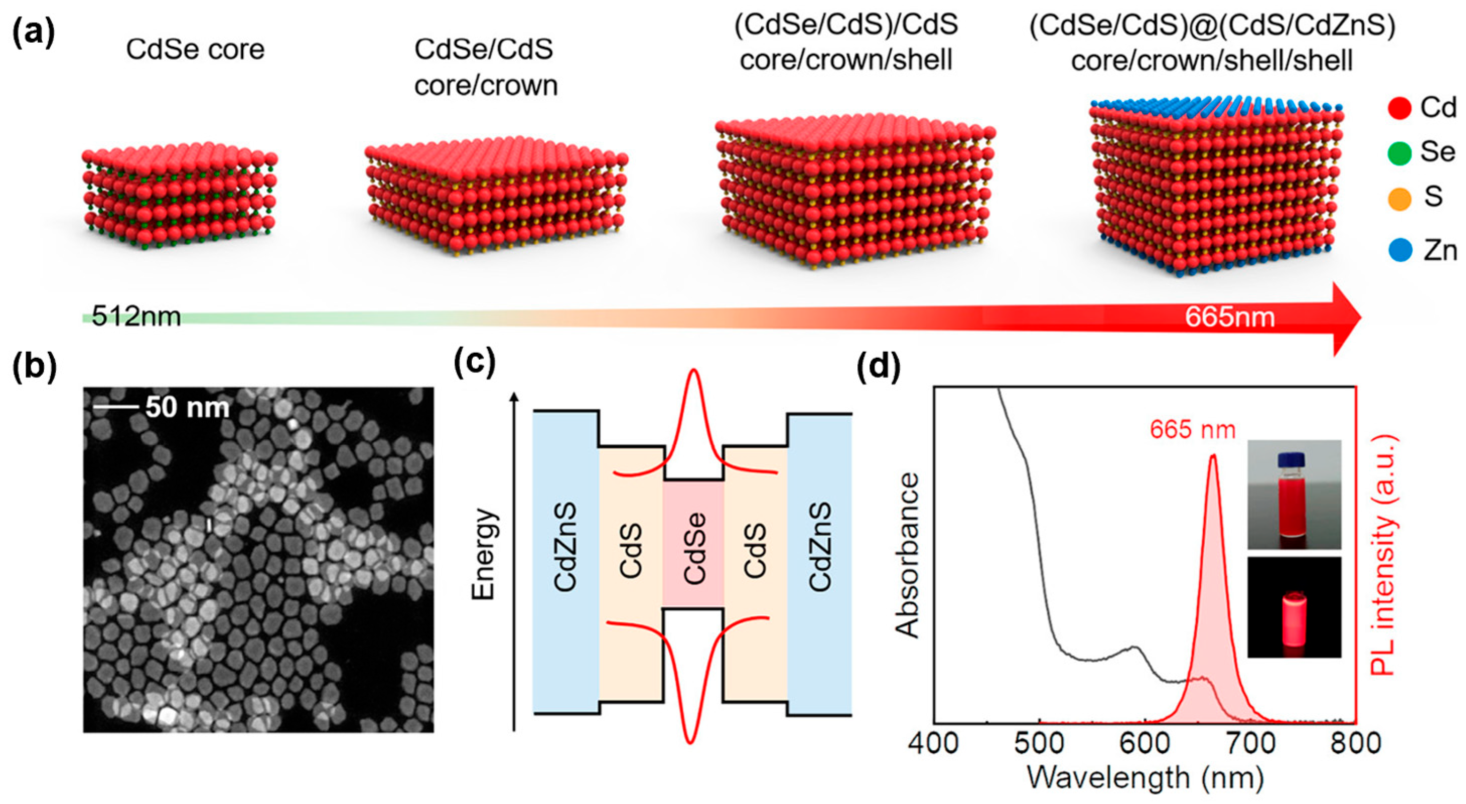 Crystals 14 00788 g005