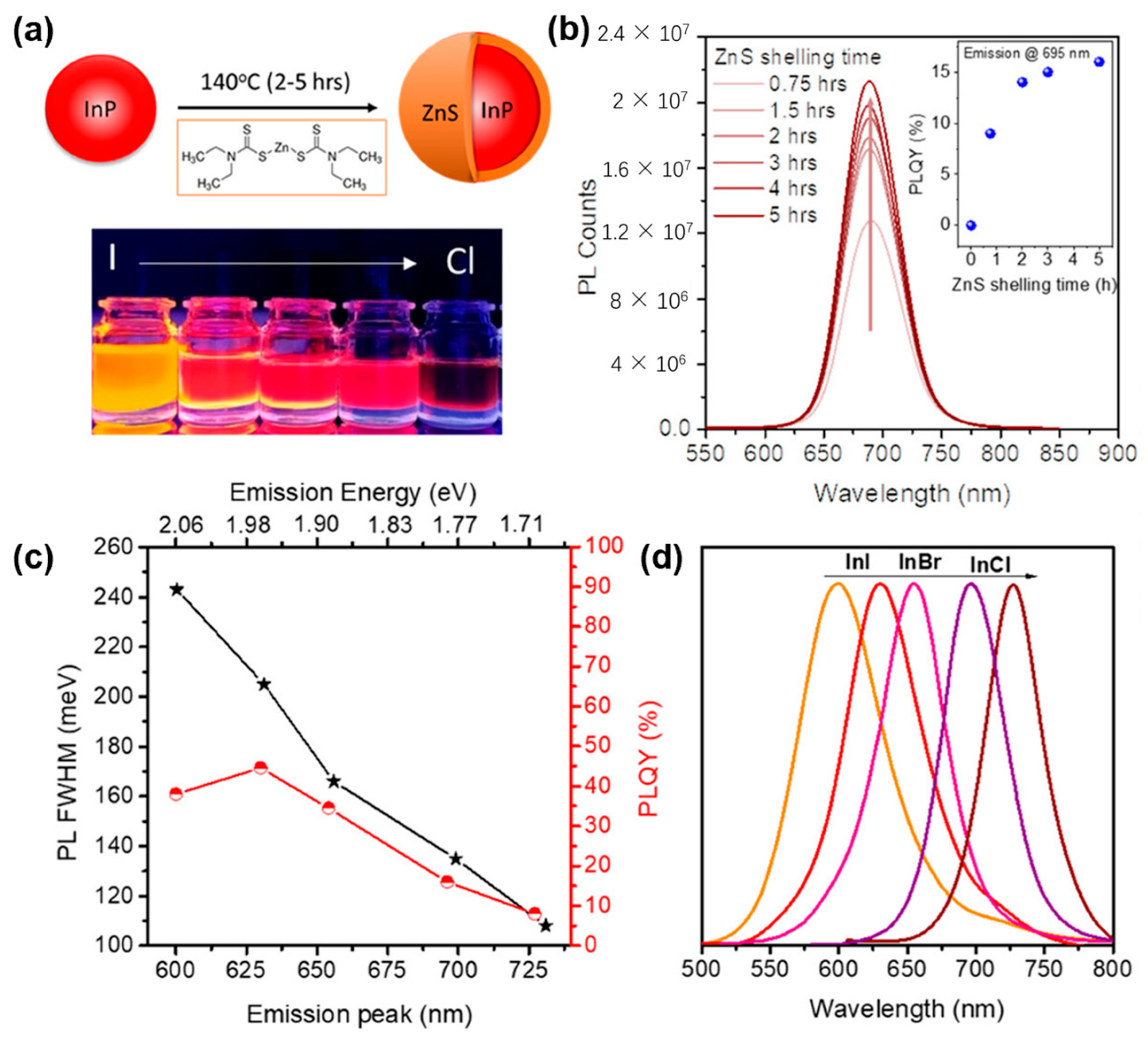 Crystals 14 00788 g006