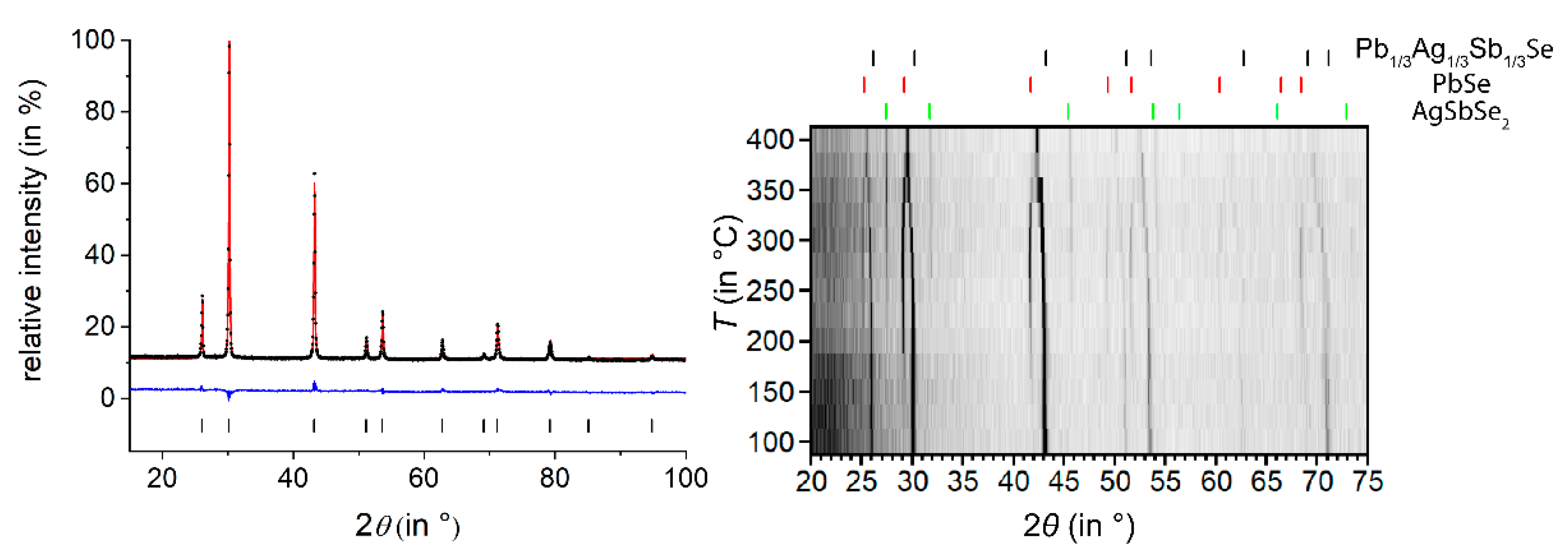 Crystals 14 00789 g001