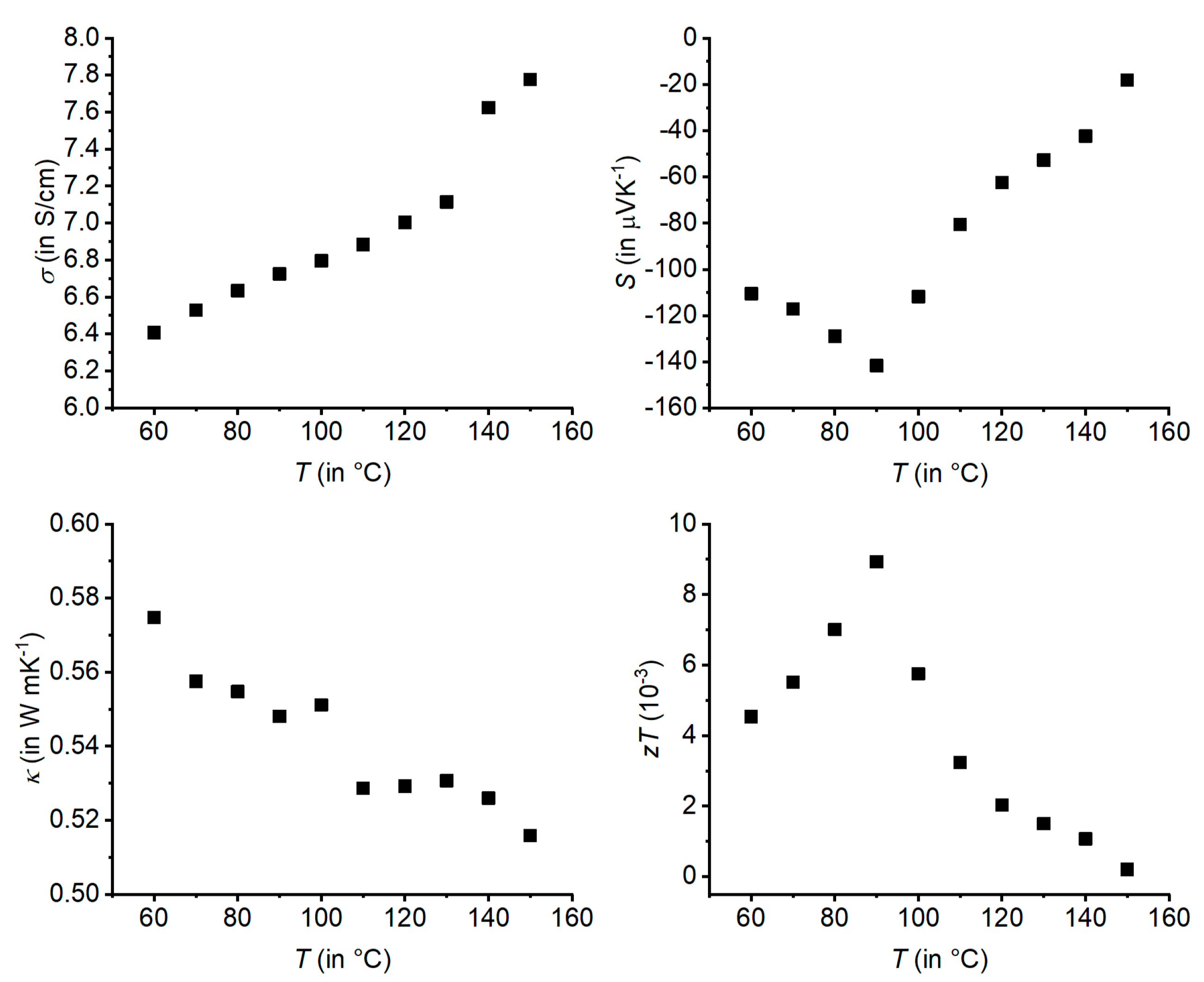 Crystals 14 00789 g003
