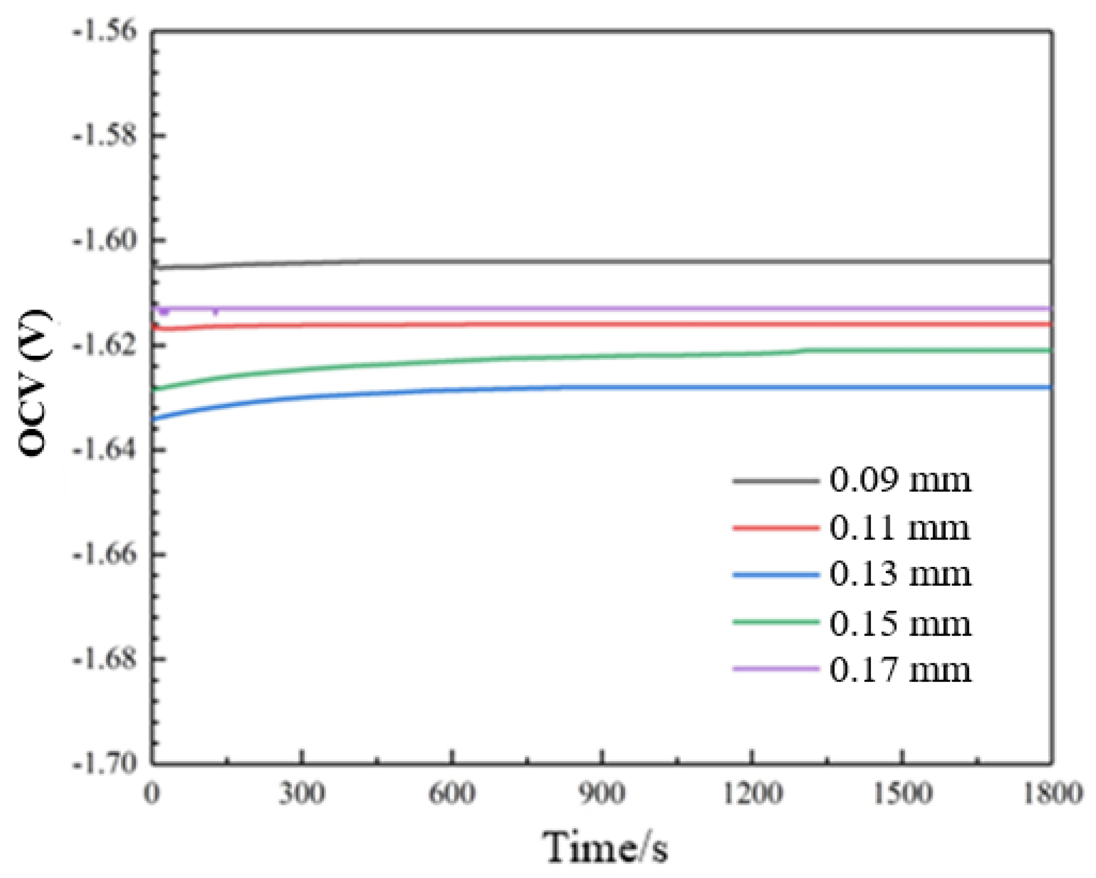 Crystals 14 00797 g004