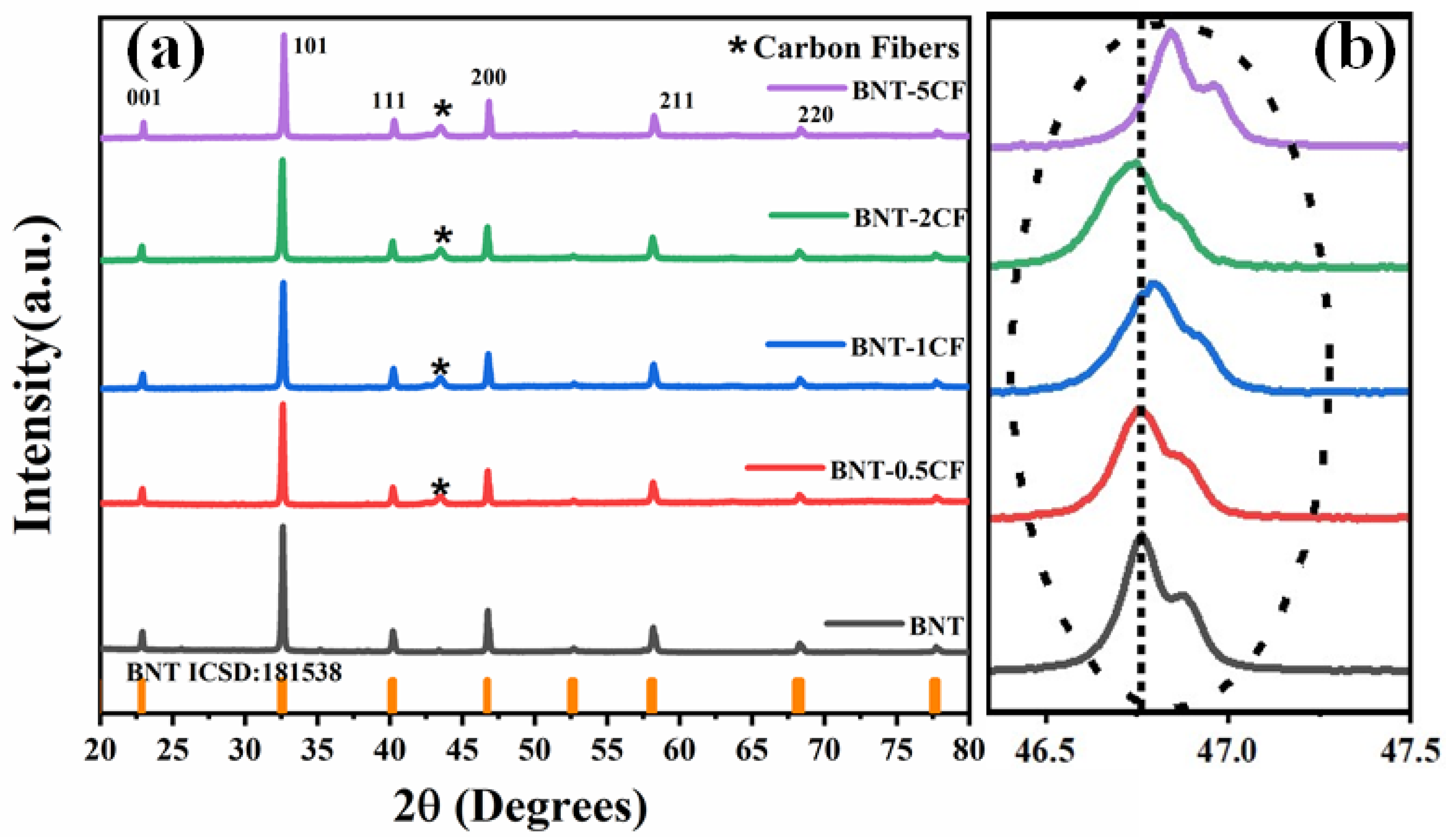 Crystals 14 00798 g002