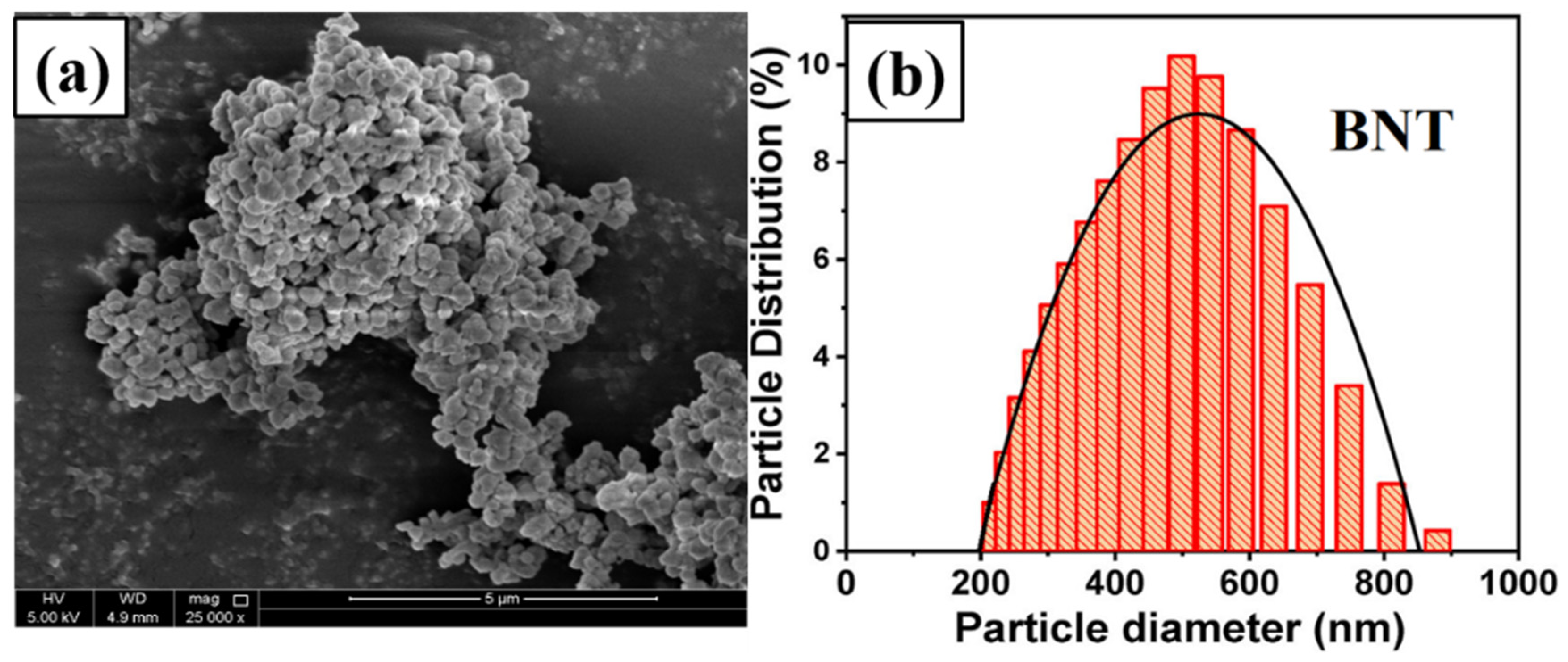 Crystals 14 00798 g003
