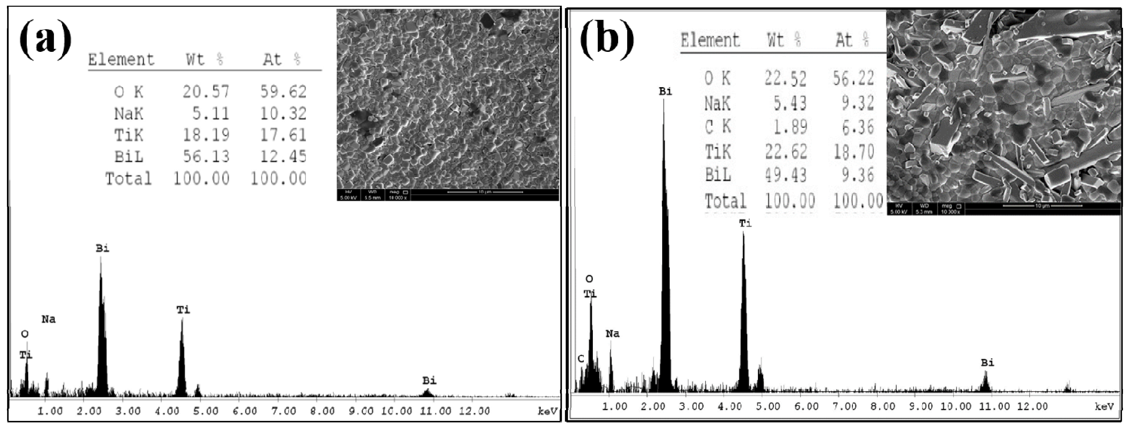 Crystals 14 00798 g006
