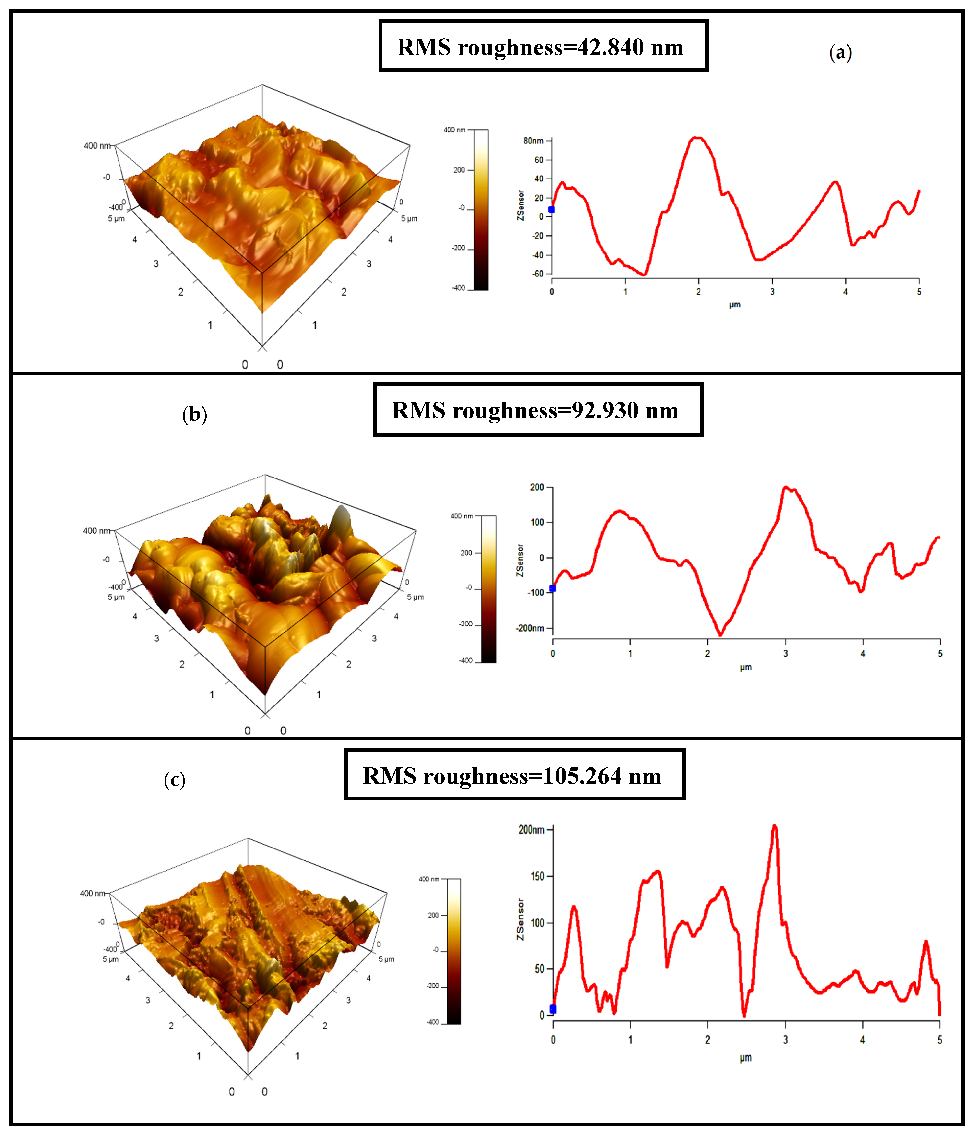 Crystals 14 00798 g008