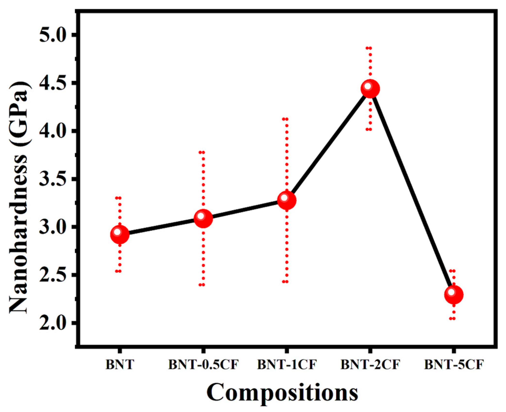 Crystals 14 00798 g009