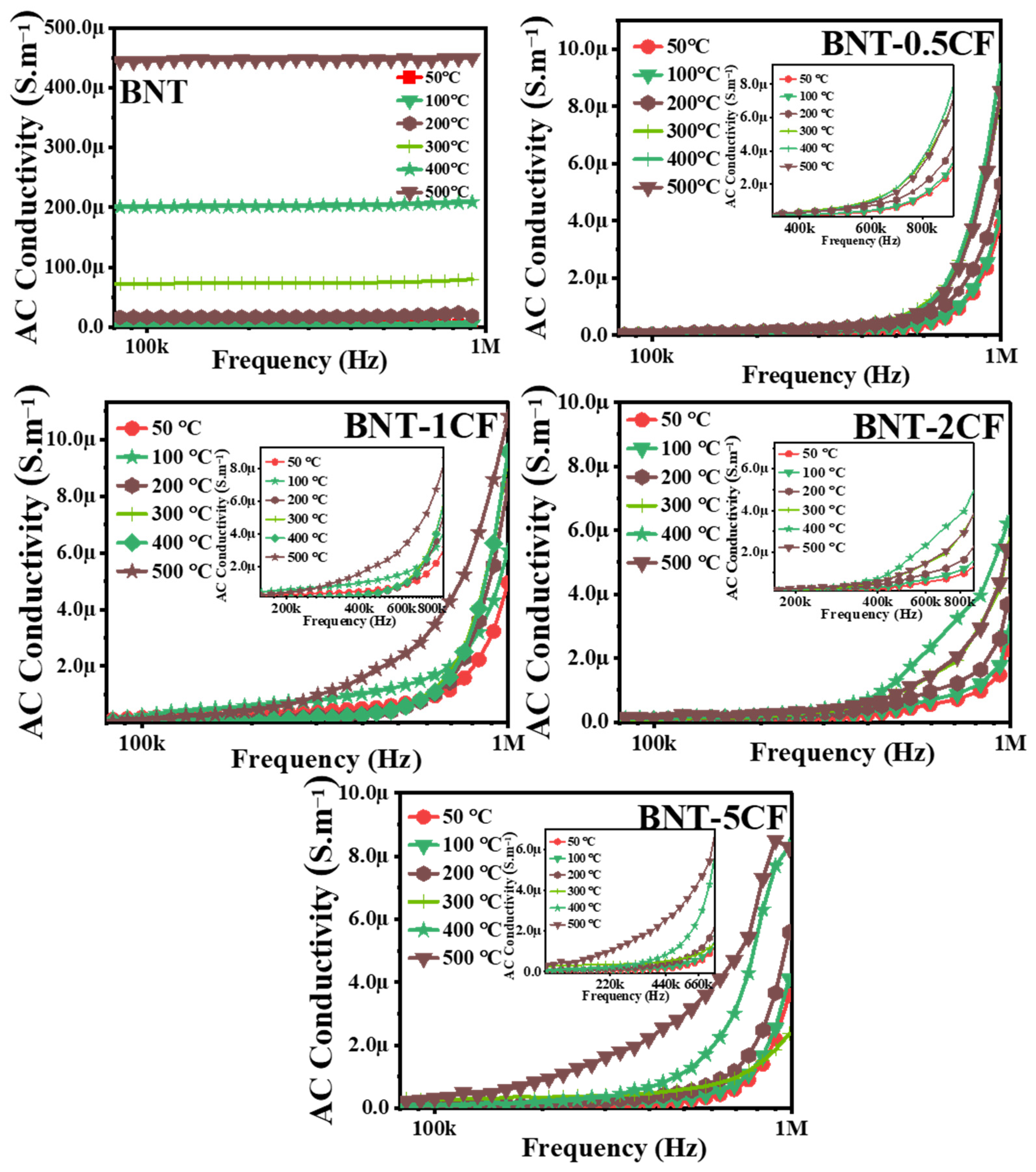 Crystals 14 00798 g010